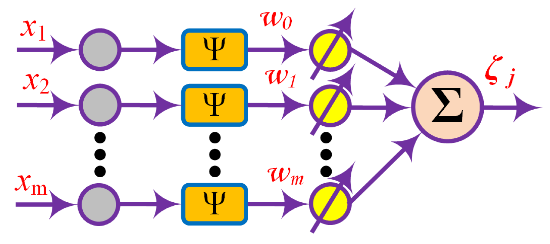 Energies 16 01902 g005