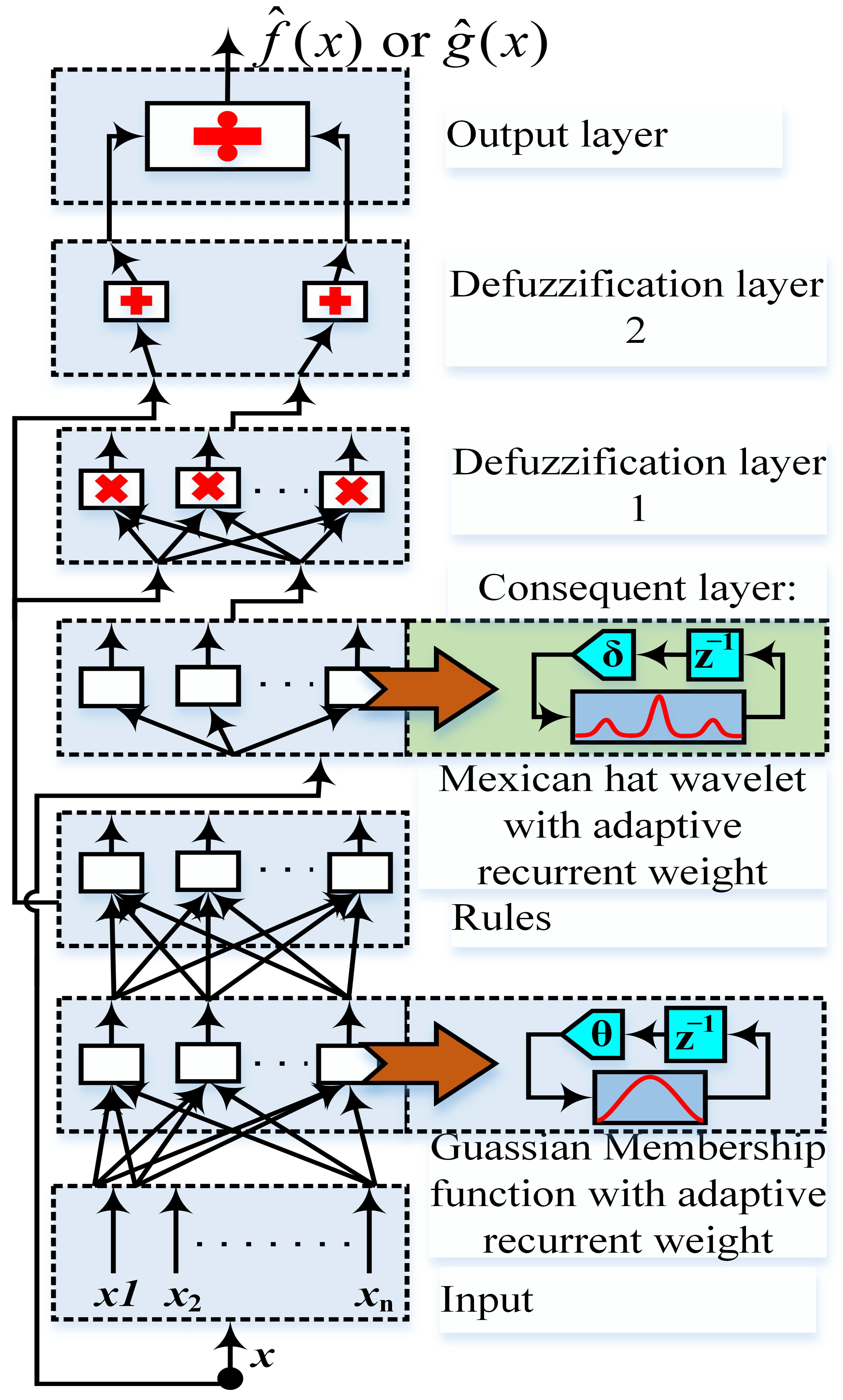 Energies 16 01902 g008