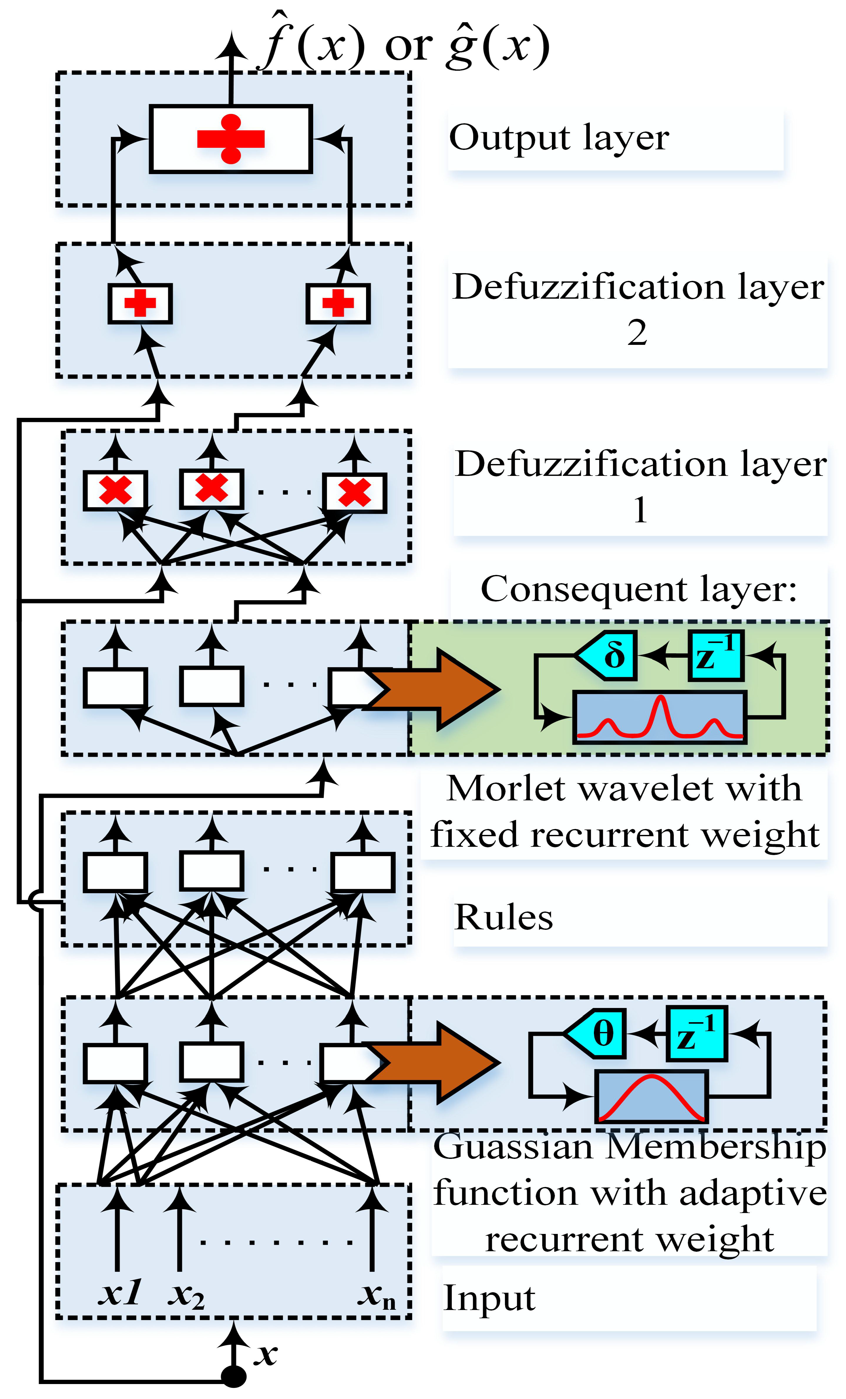 Energies 16 01902 g009