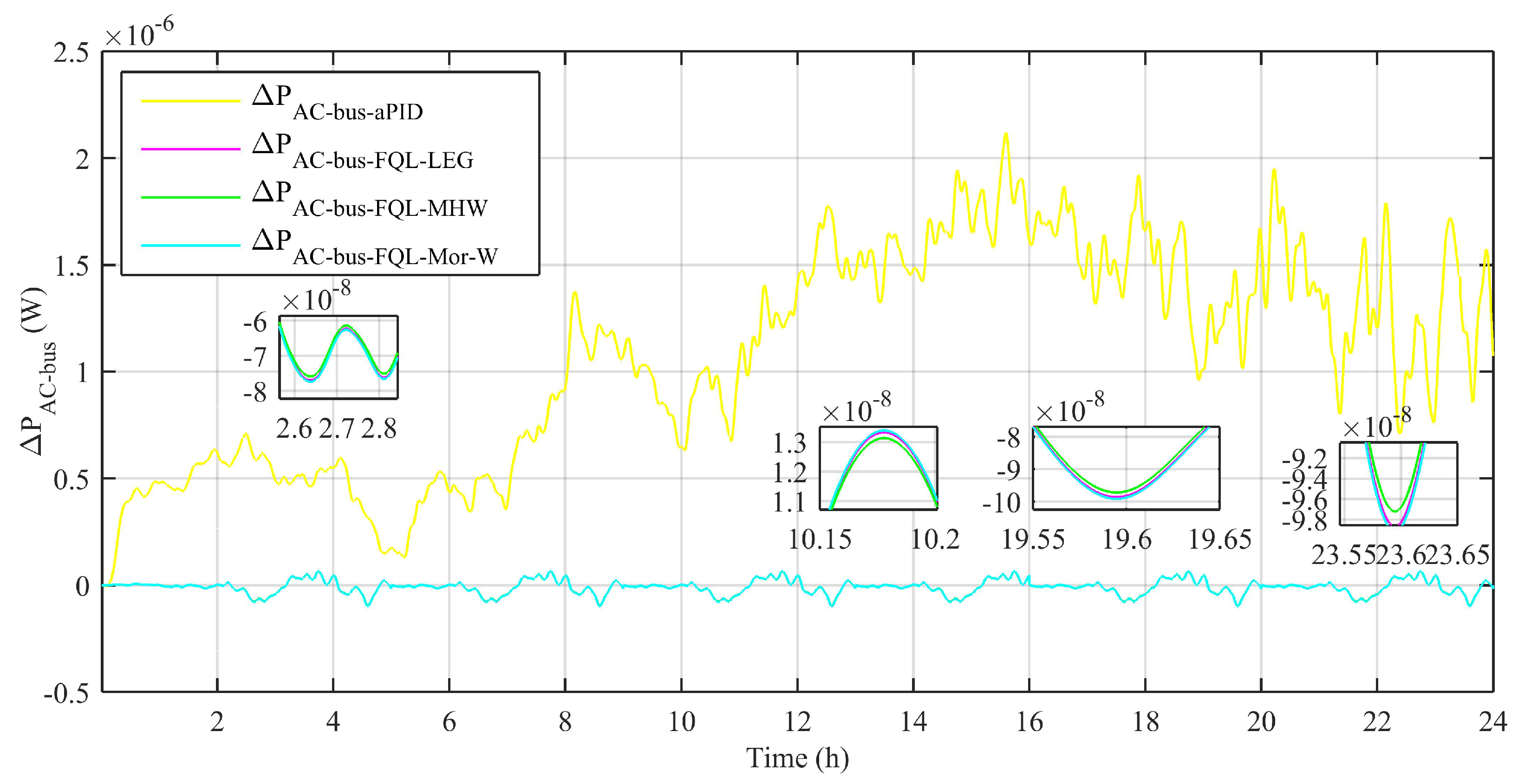 Energies 16 01902 g012