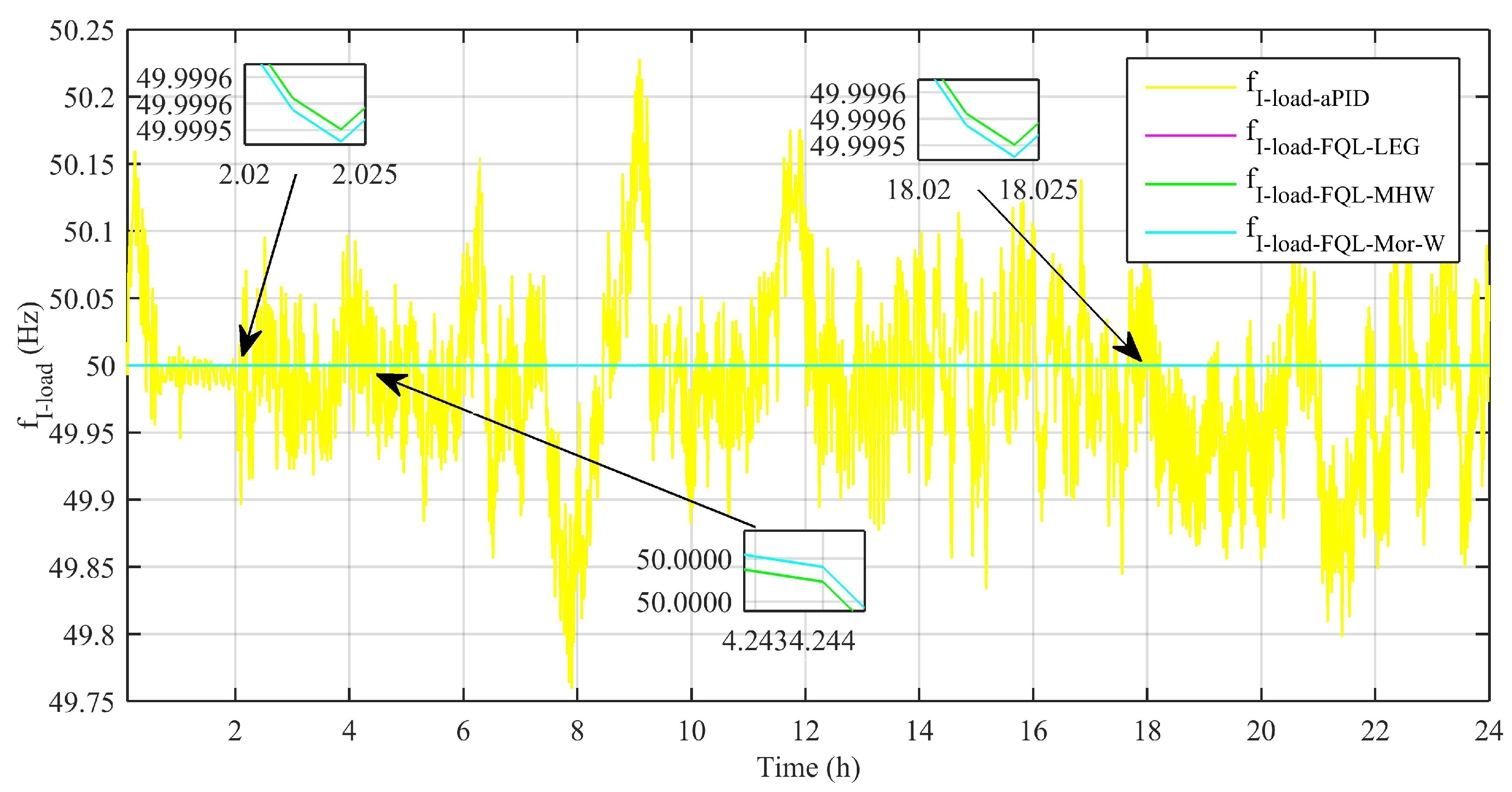 Energies 16 01902 g014