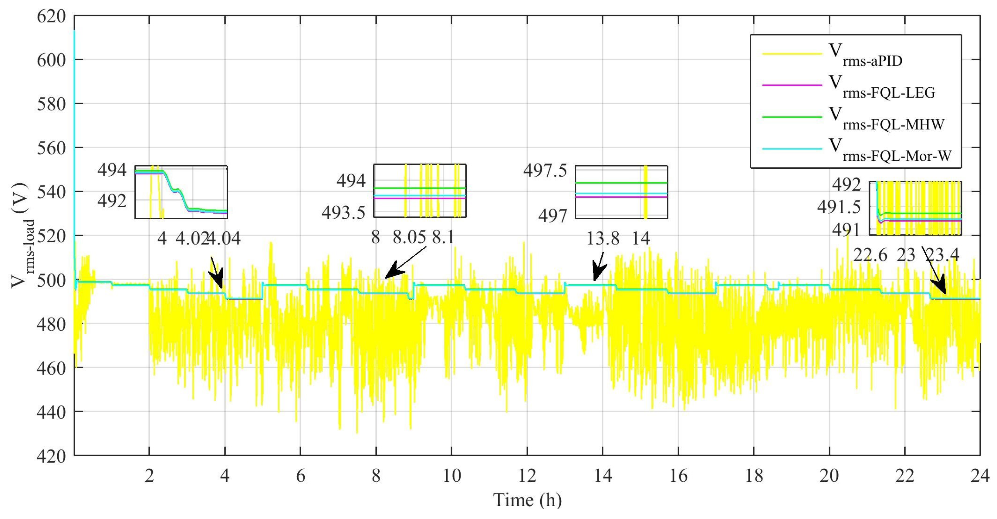 Energies 16 01902 g016