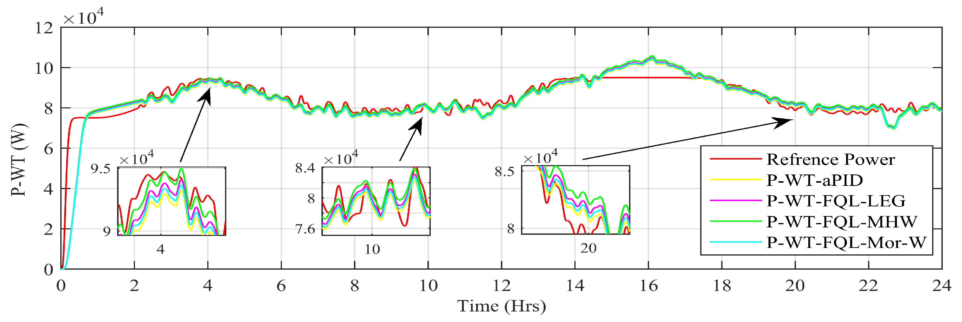 Energies 16 01902 g019