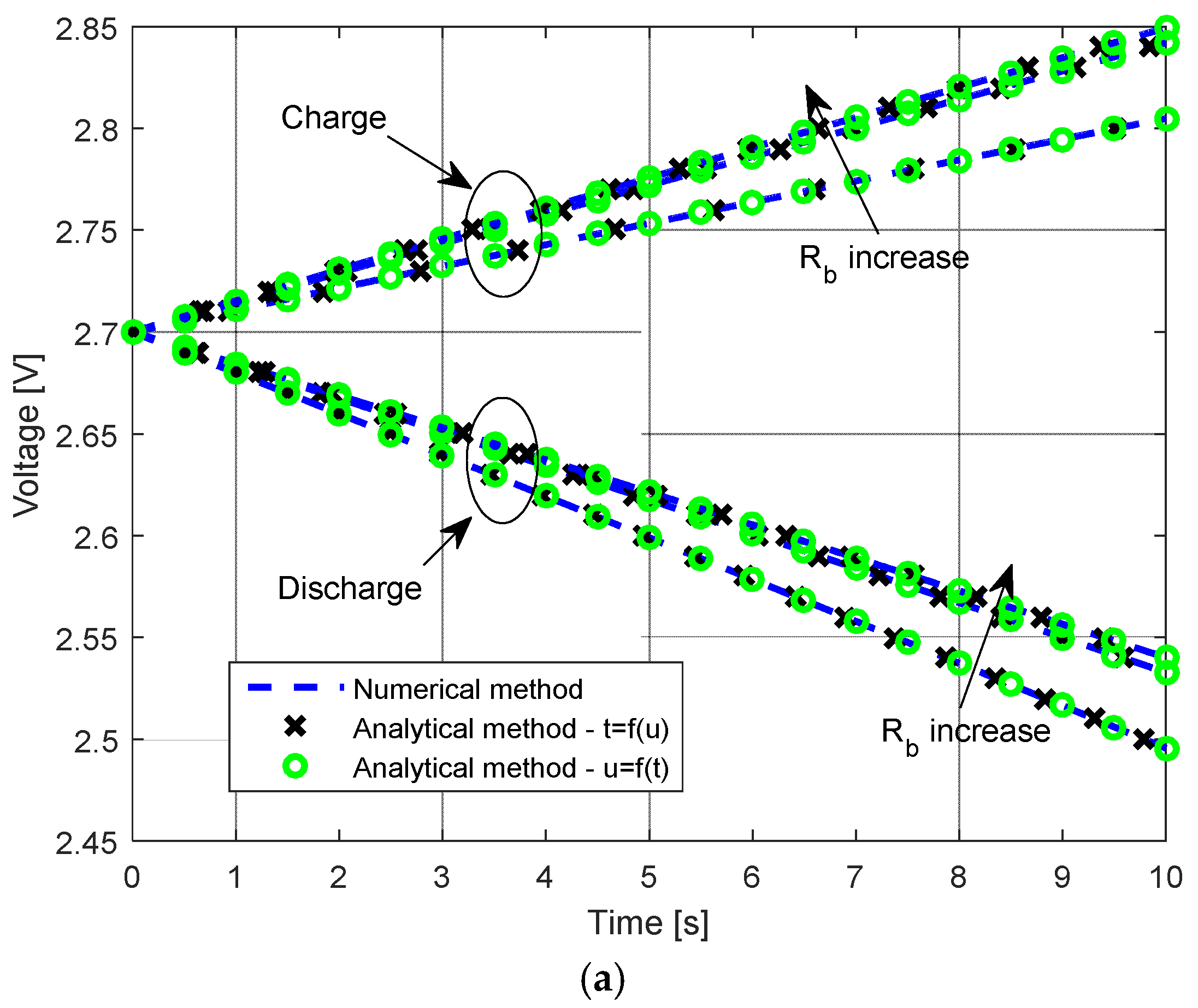 Energies 16 01903 g003a