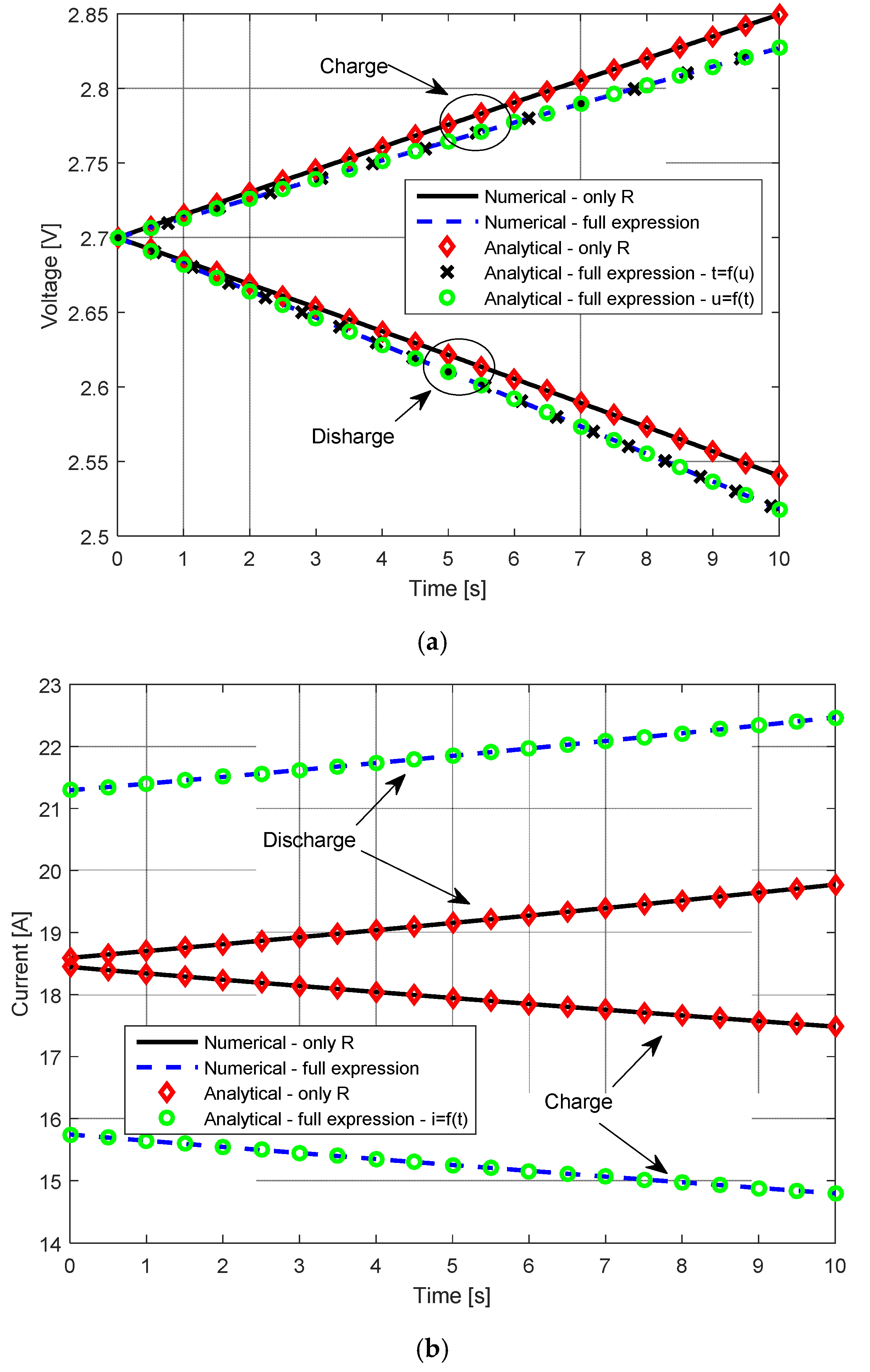 Energies 16 01903 g004