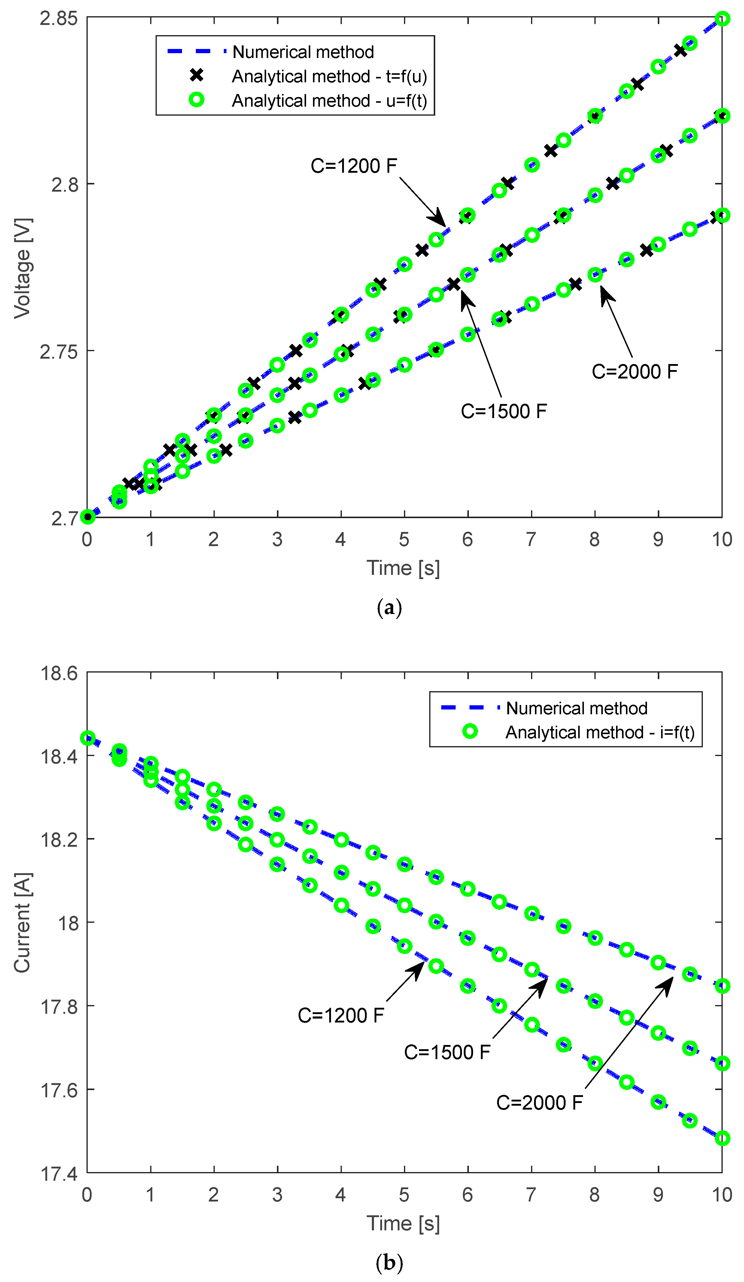 Energies 16 01903 g009a