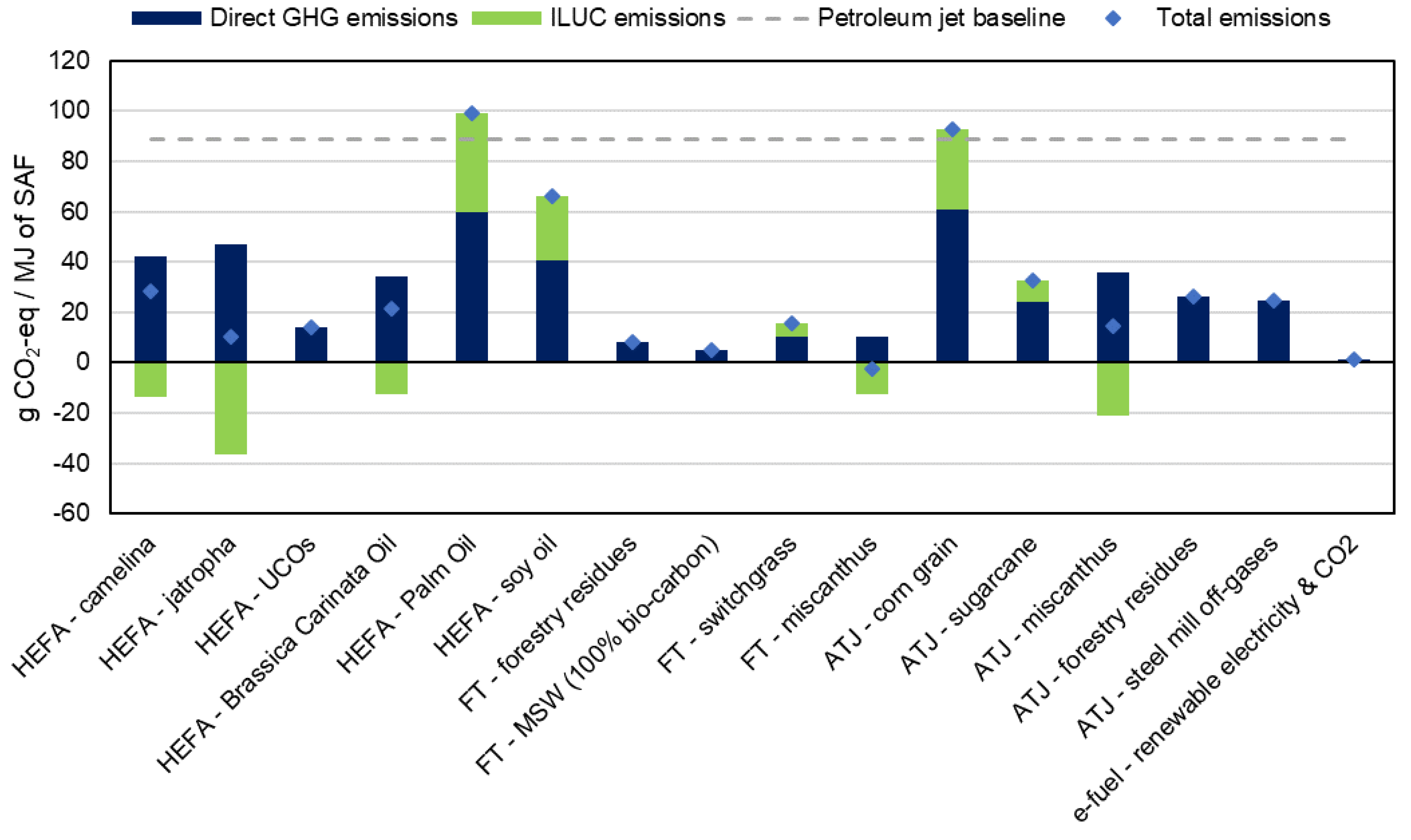 Energies 16 01904 g006 550