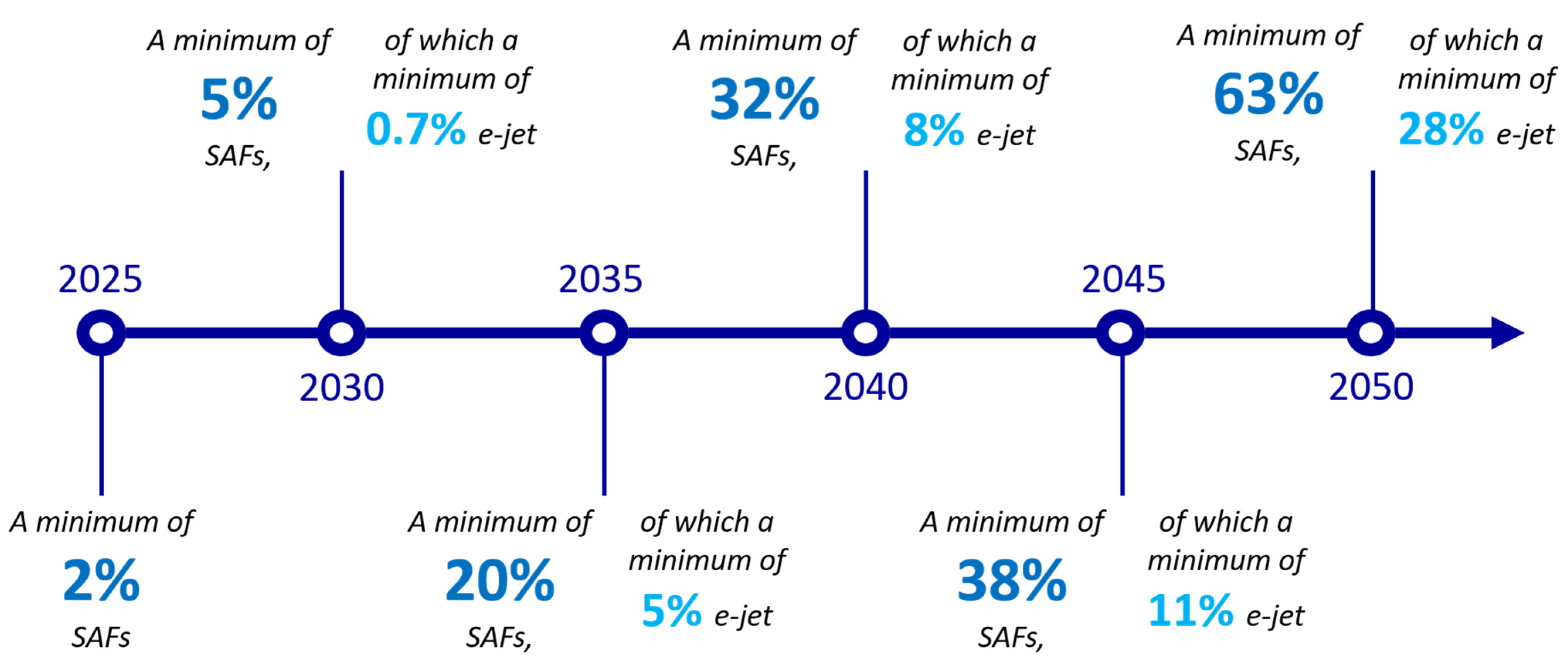Energies 16 01904 g008 550