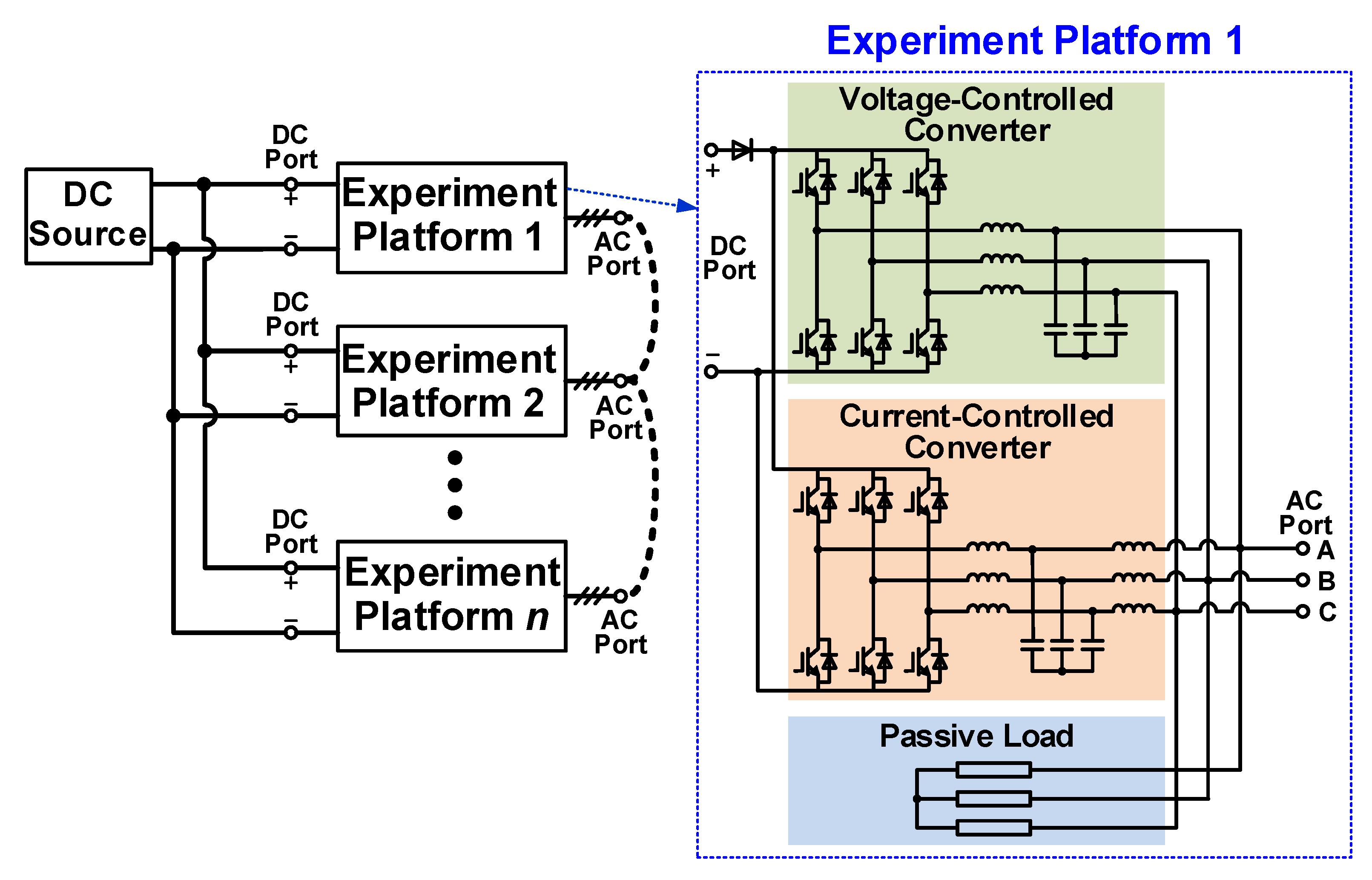 Energies 16 01905 g002 550