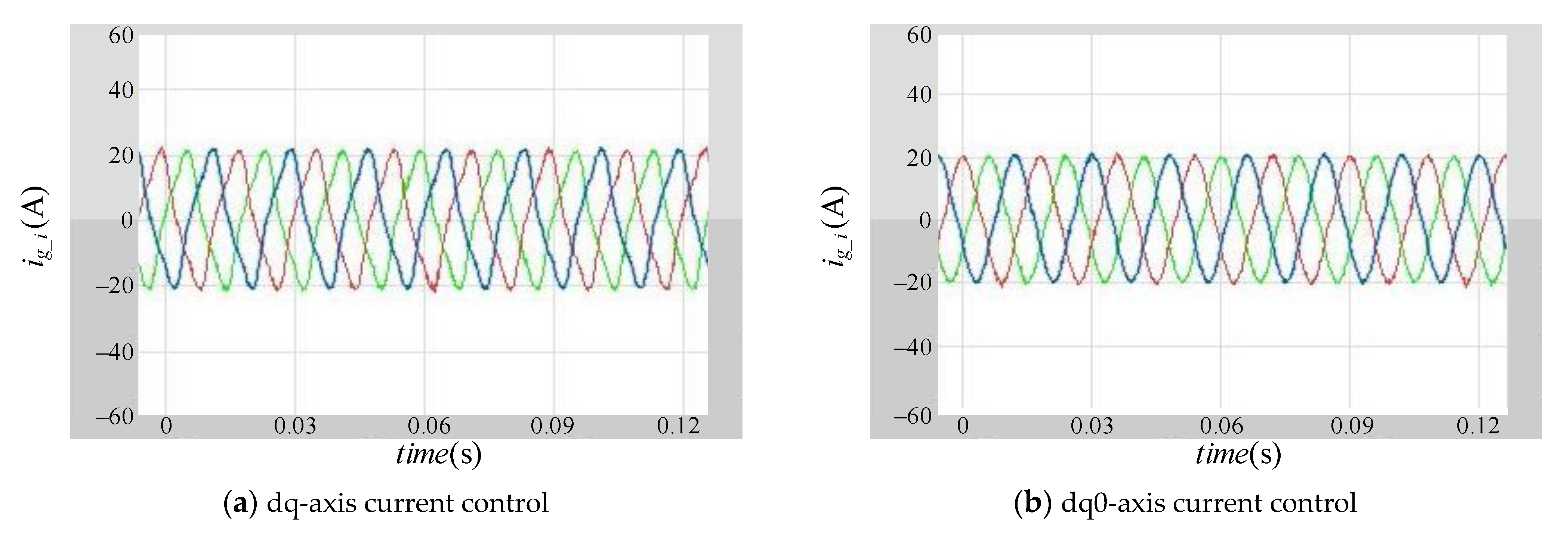 Energies 16 01905 g009 550