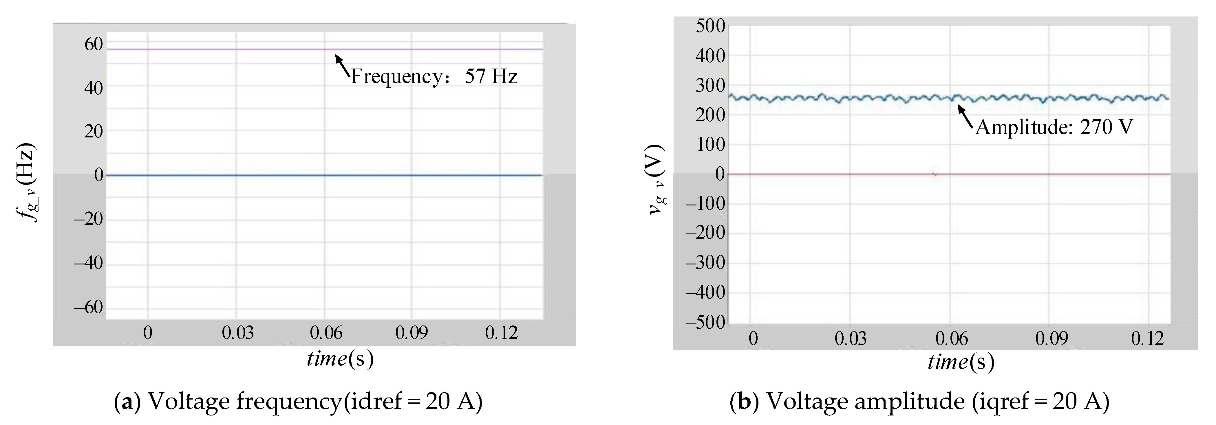 Energies 16 01905 g011 550