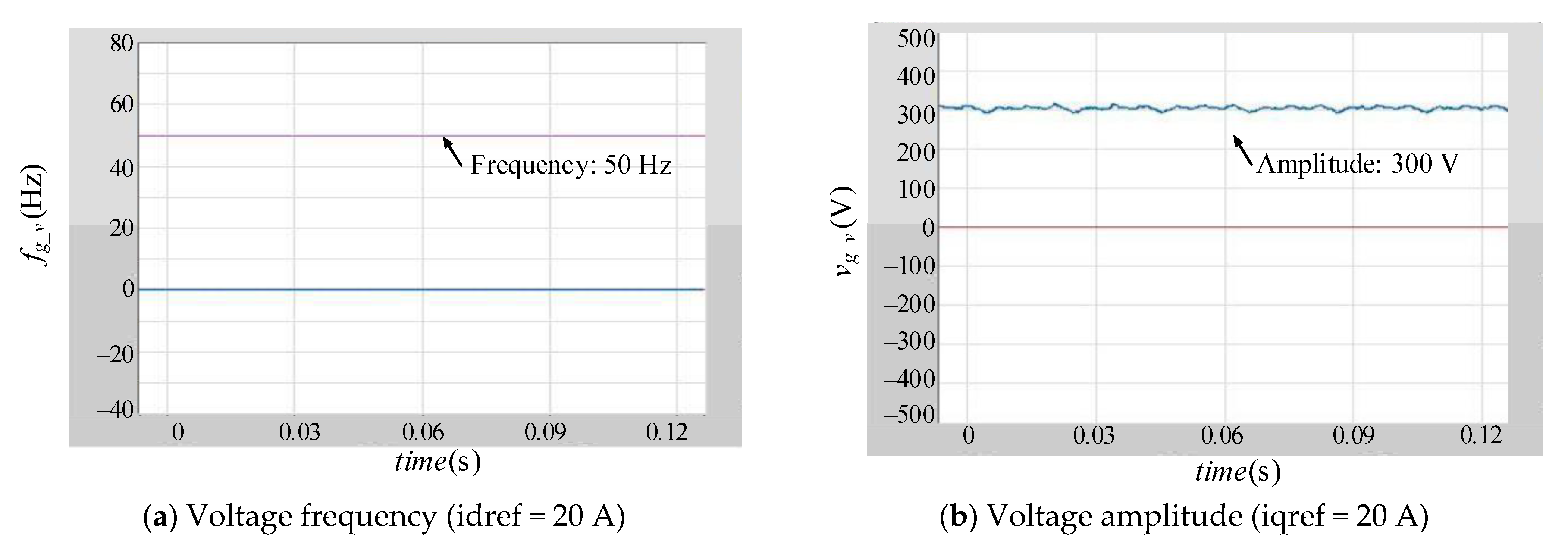 Energies 16 01905 g012 550
