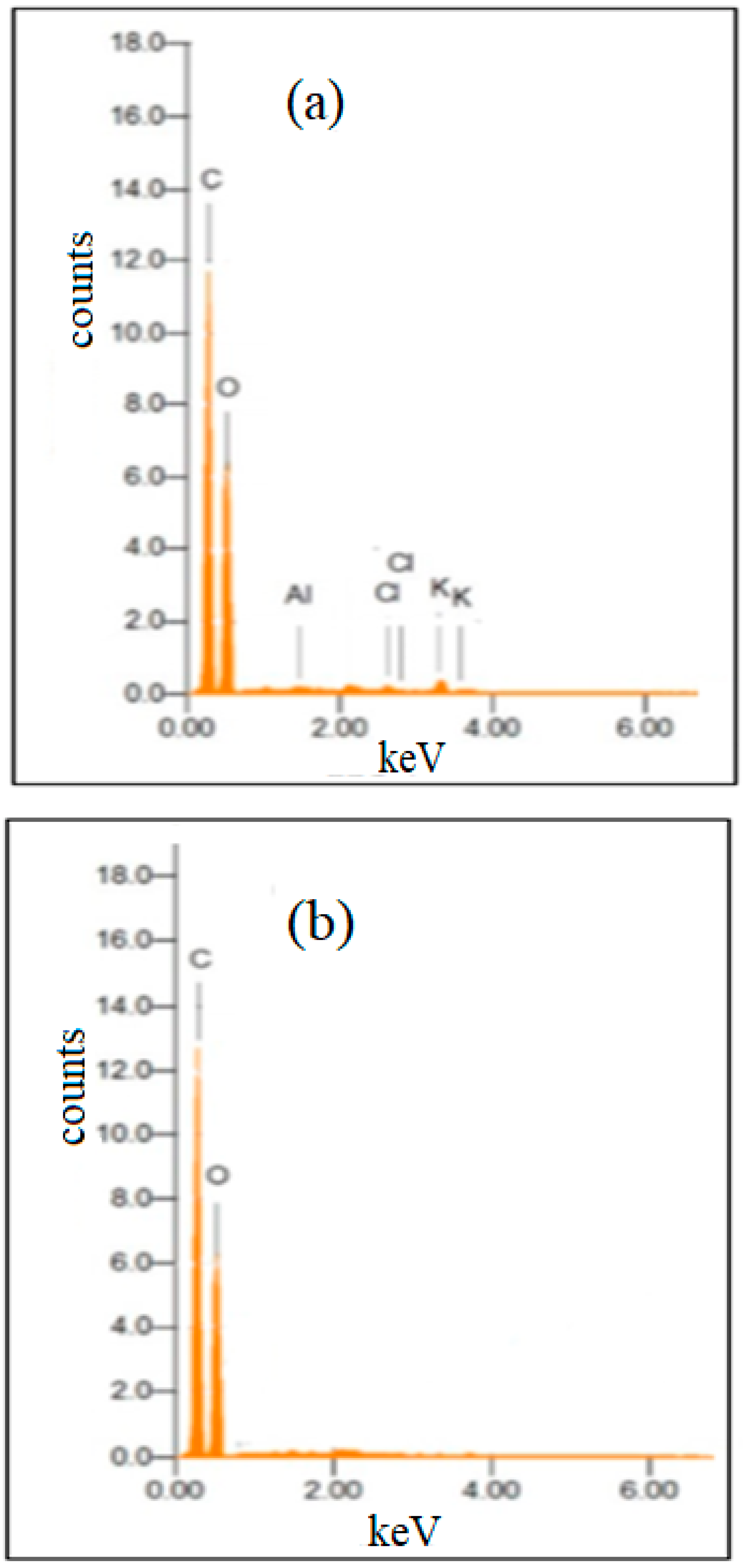 Energies 16 01908 g006a
