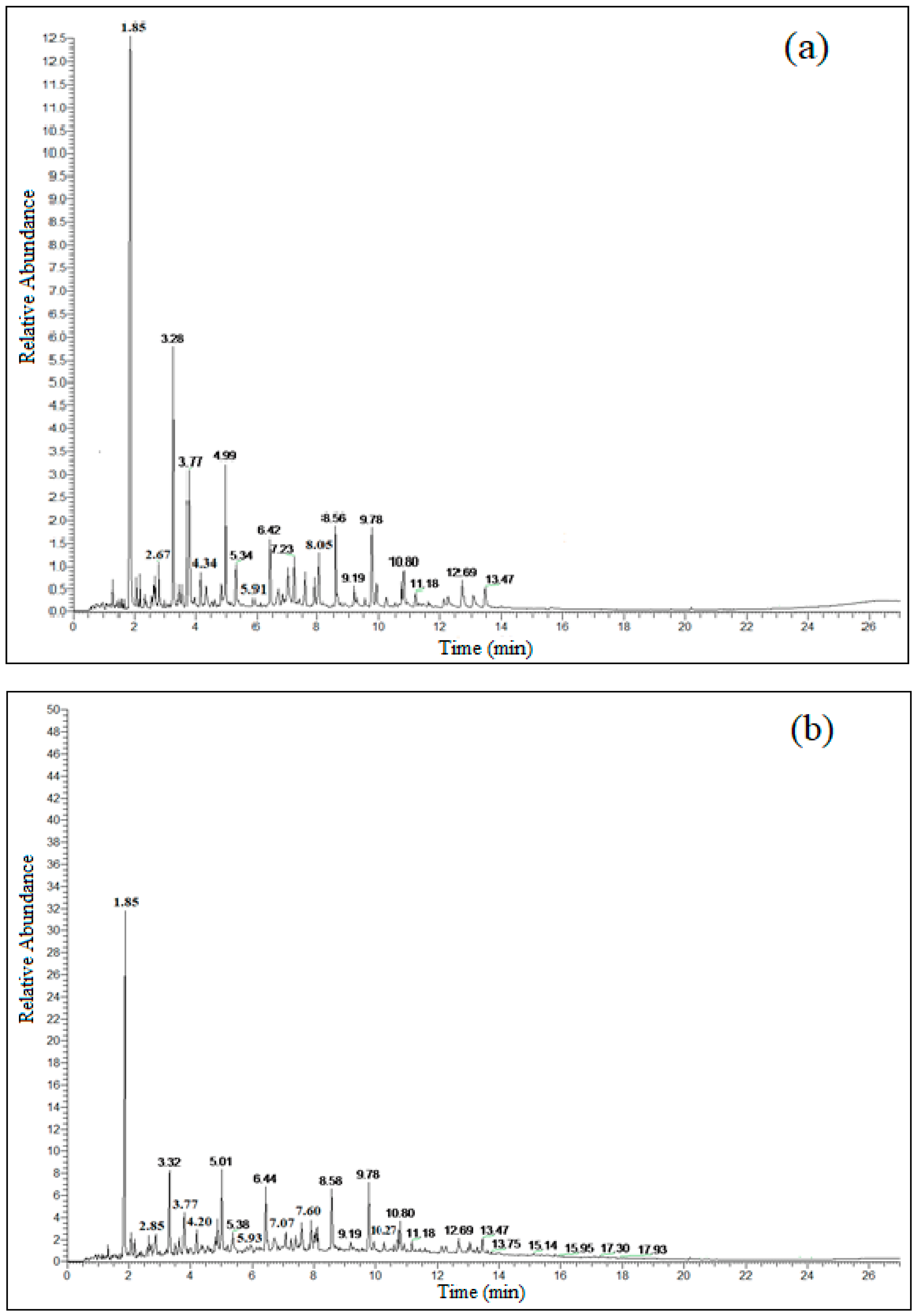Energies 16 01908 g008
