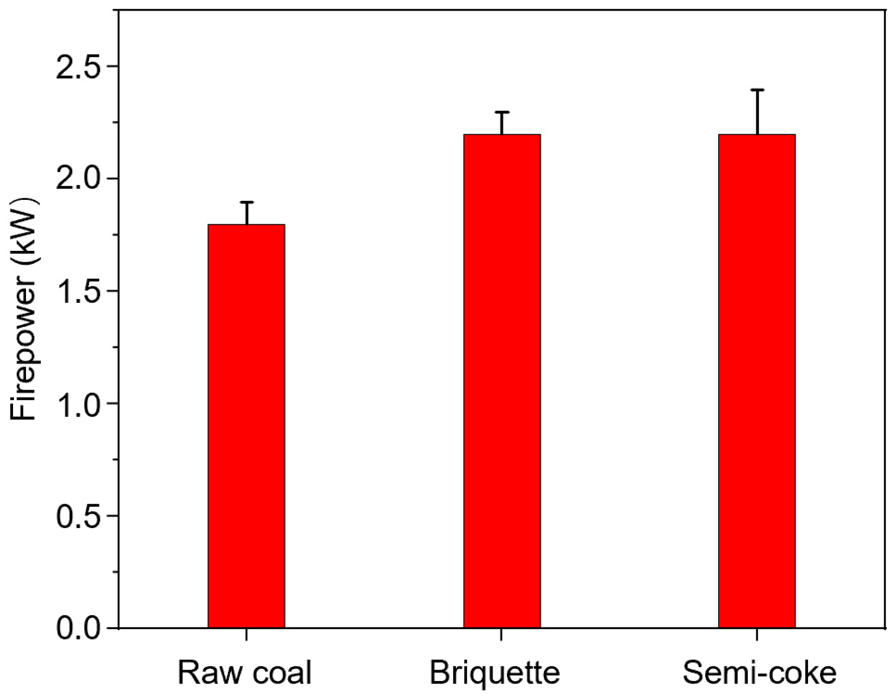 Energies 16 01910 g002 Energies 16 01910 g002