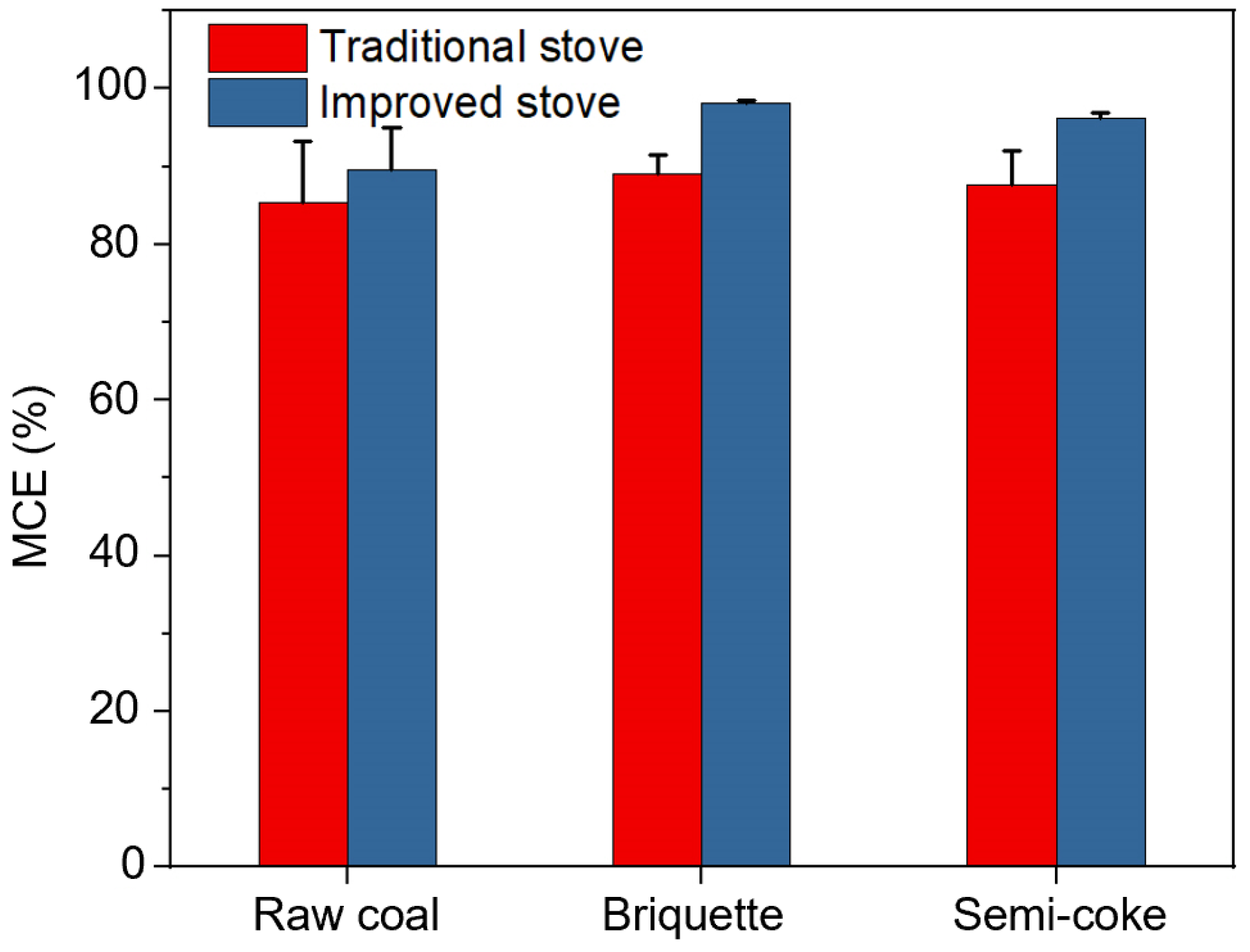 Energies 16 01910 g004 Energies 16 01910 g004