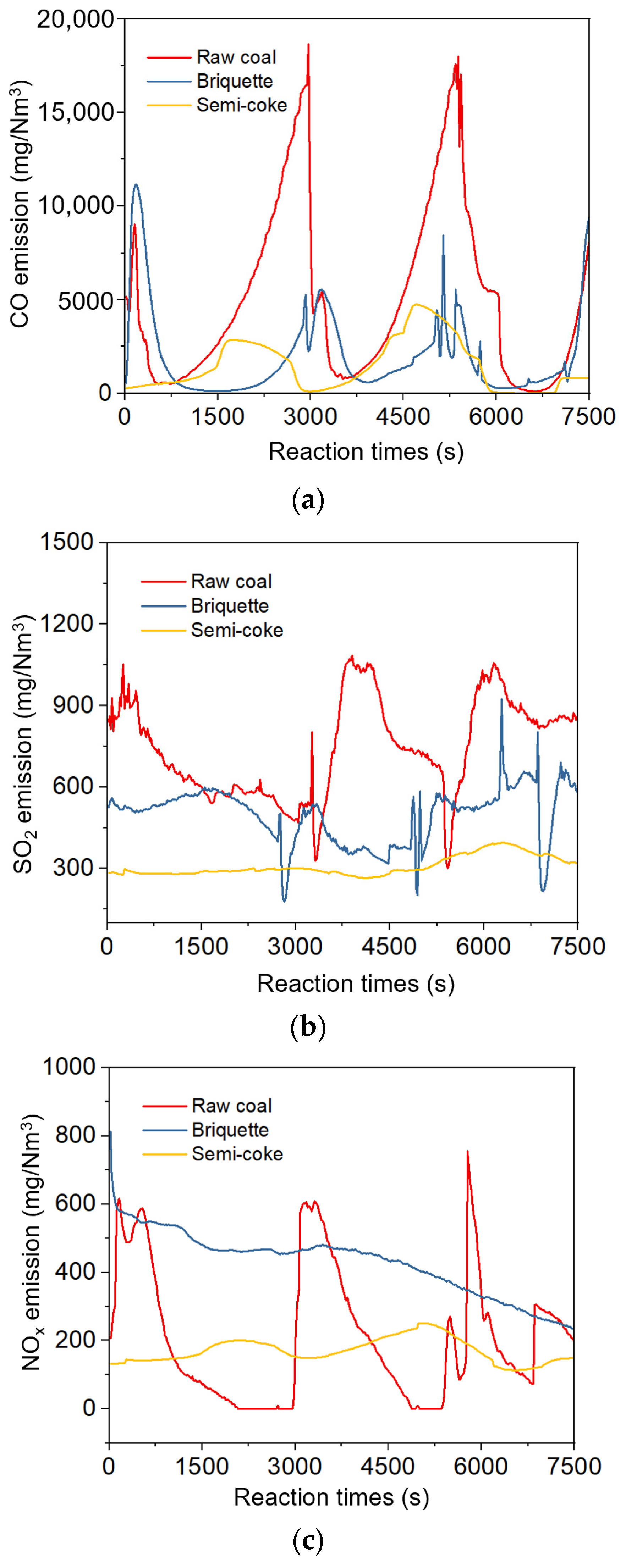 Energies 16 01910 g005 Energies 16 01910 g005