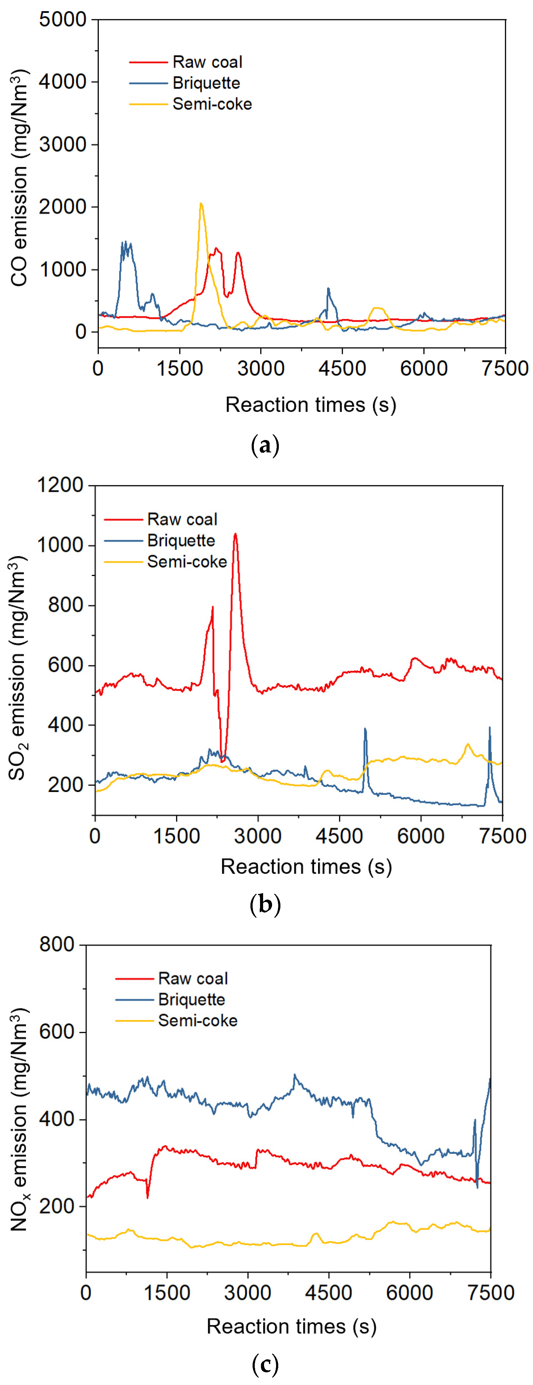 Energies 16 01910 g006 Energies 16 01910 g006