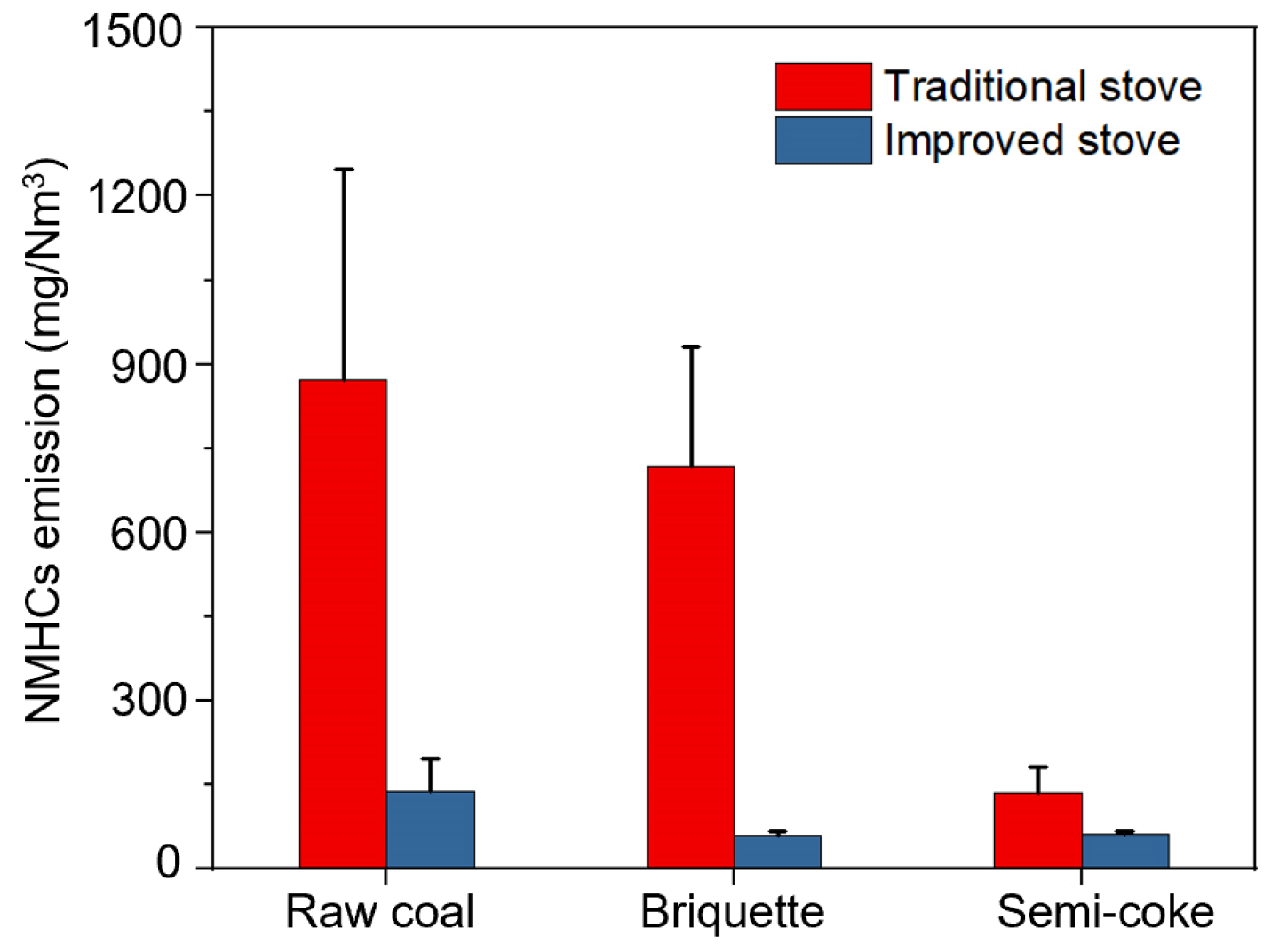Energies 16 01910 g008 Energies 16 01910 g008