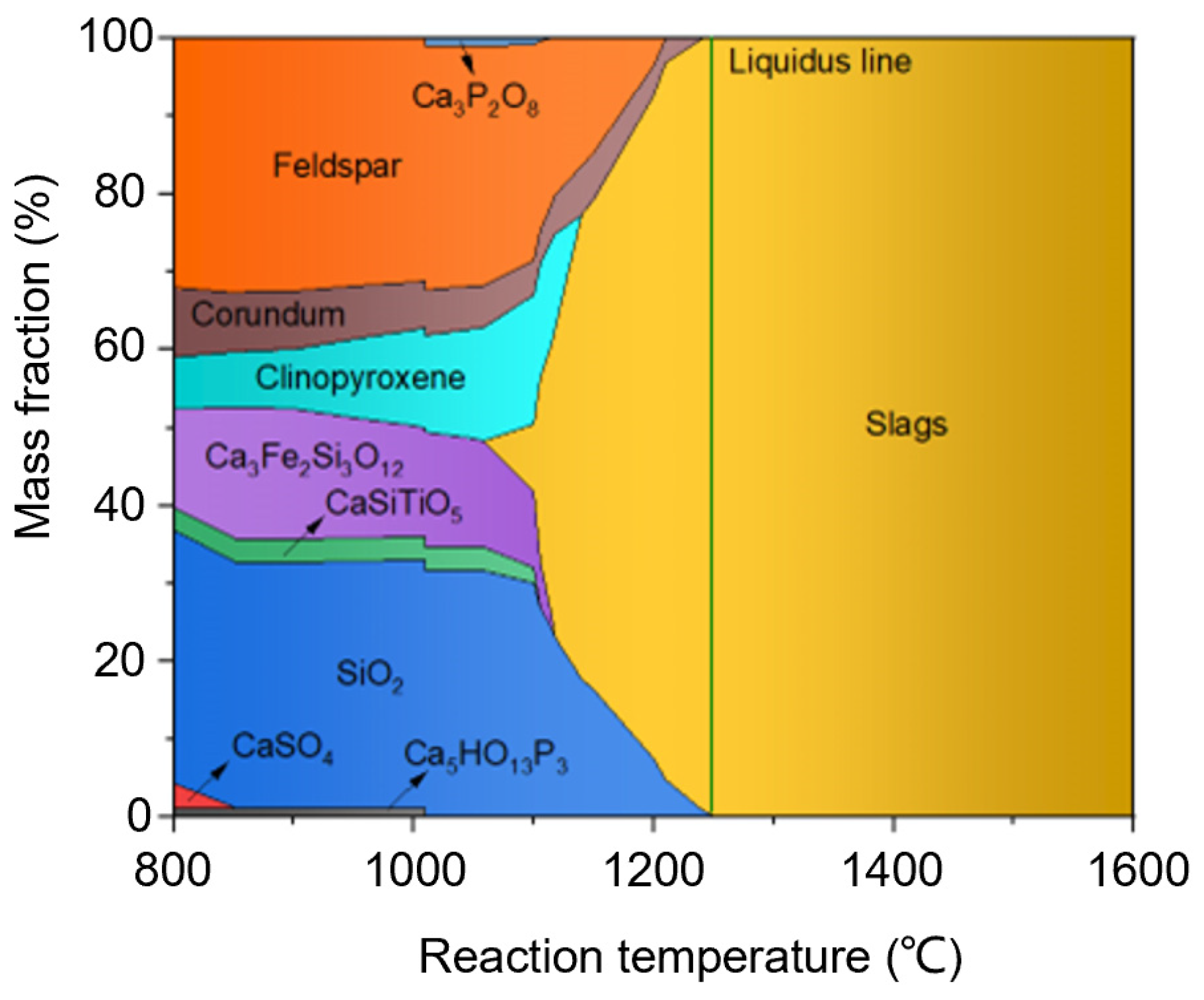 Energies 16 01910 g010 Energies 16 01910 g010