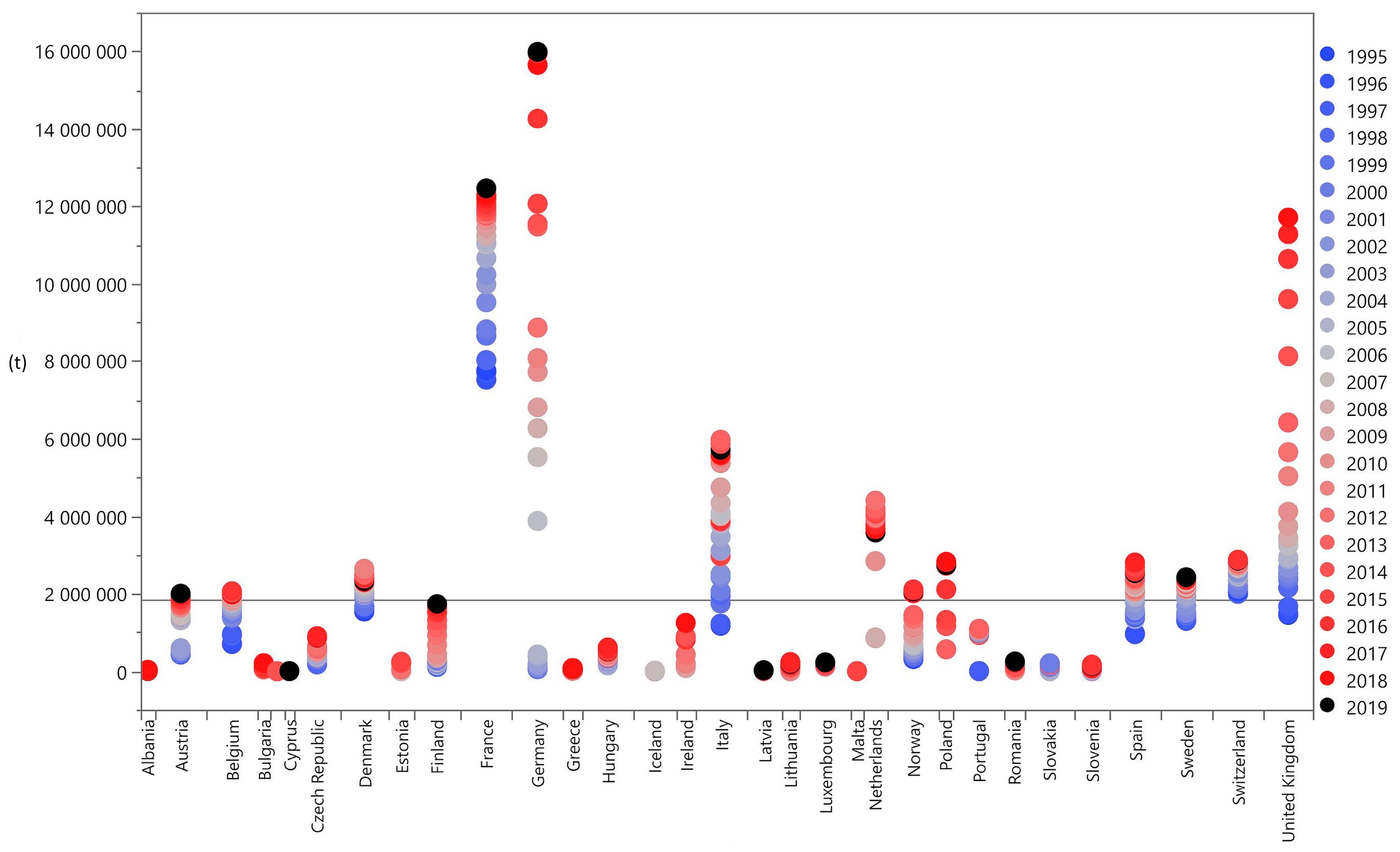 Energies 16 01913 g003