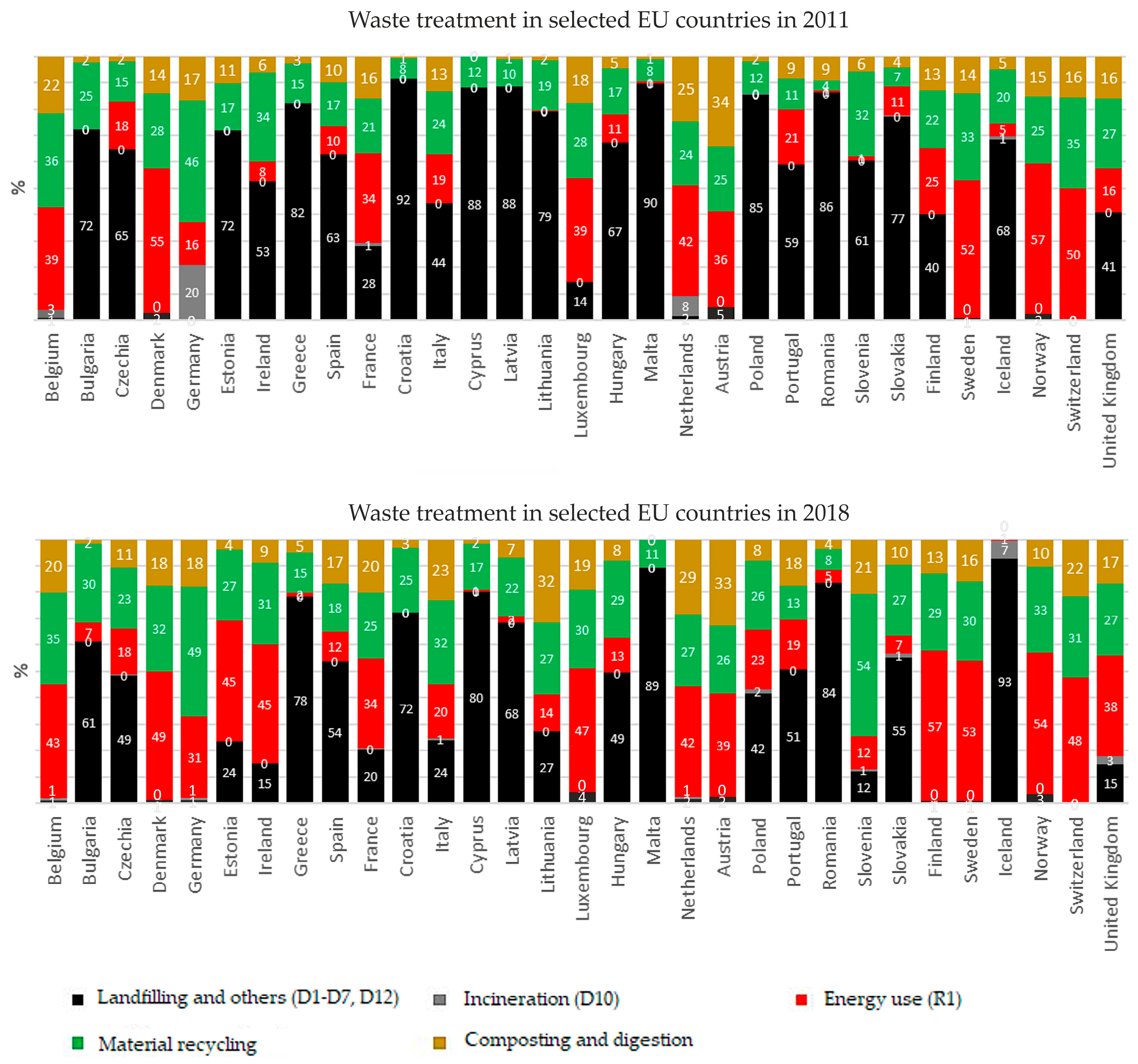 Energies 16 01913 g004