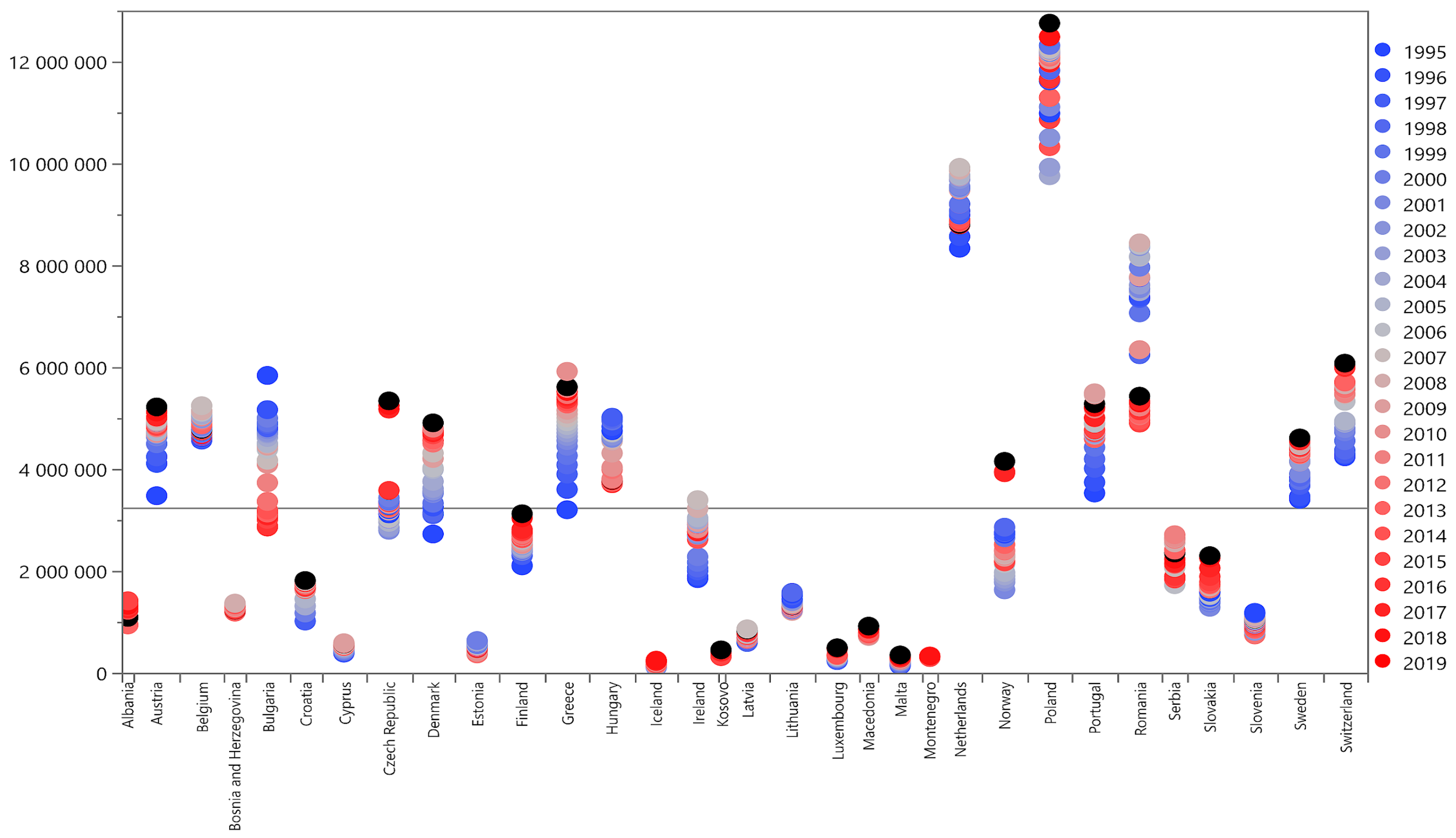 Energies 16 01913 g008