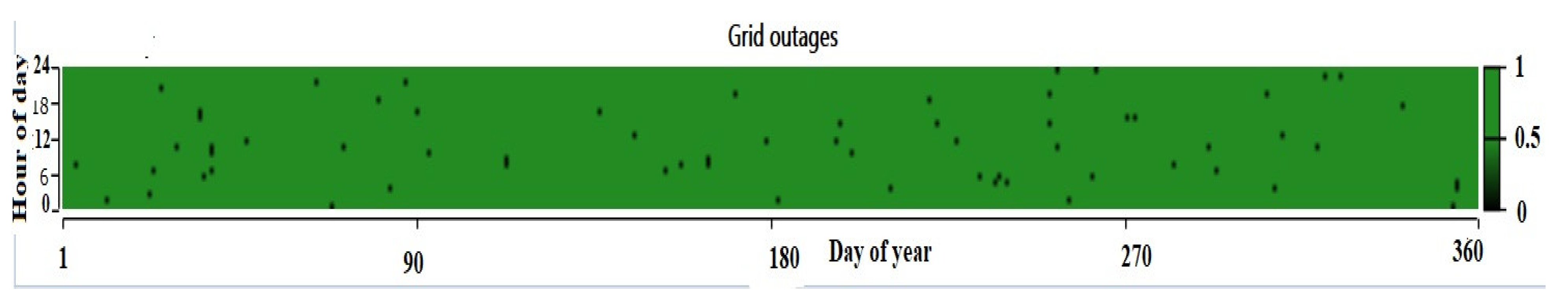 Energies 16 01916 g001
