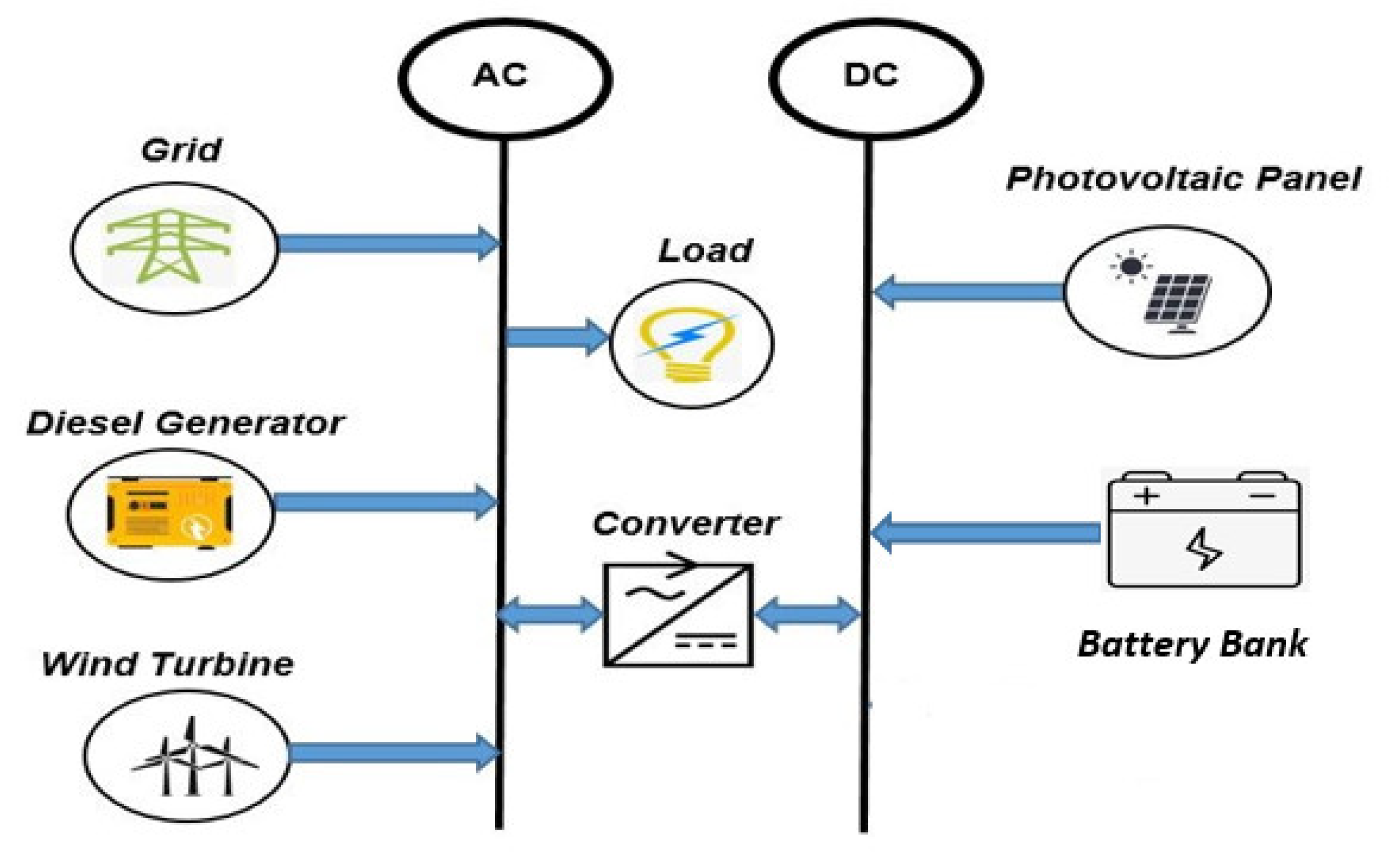 Energies 16 01916 g003