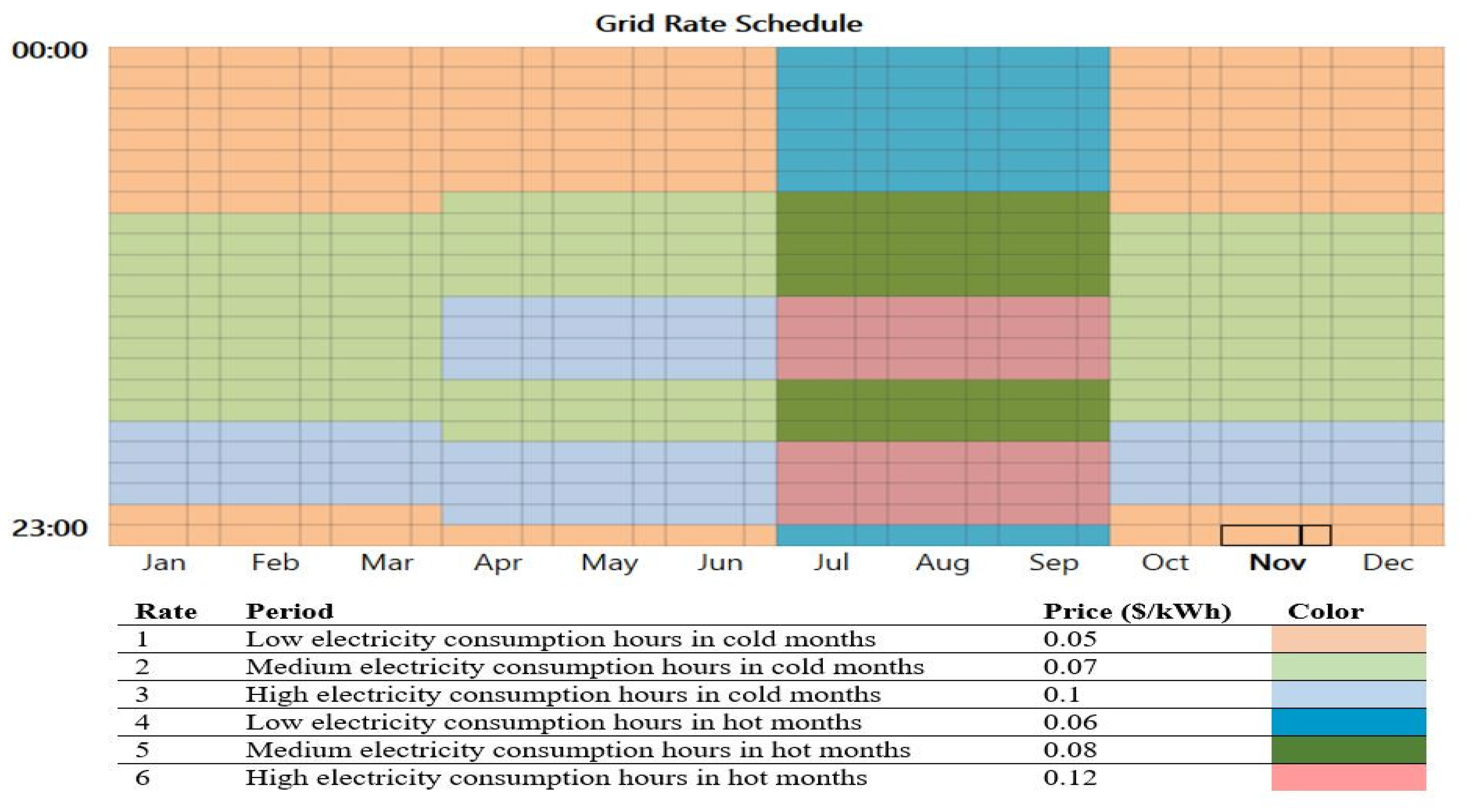 Energies 16 01916 g004
