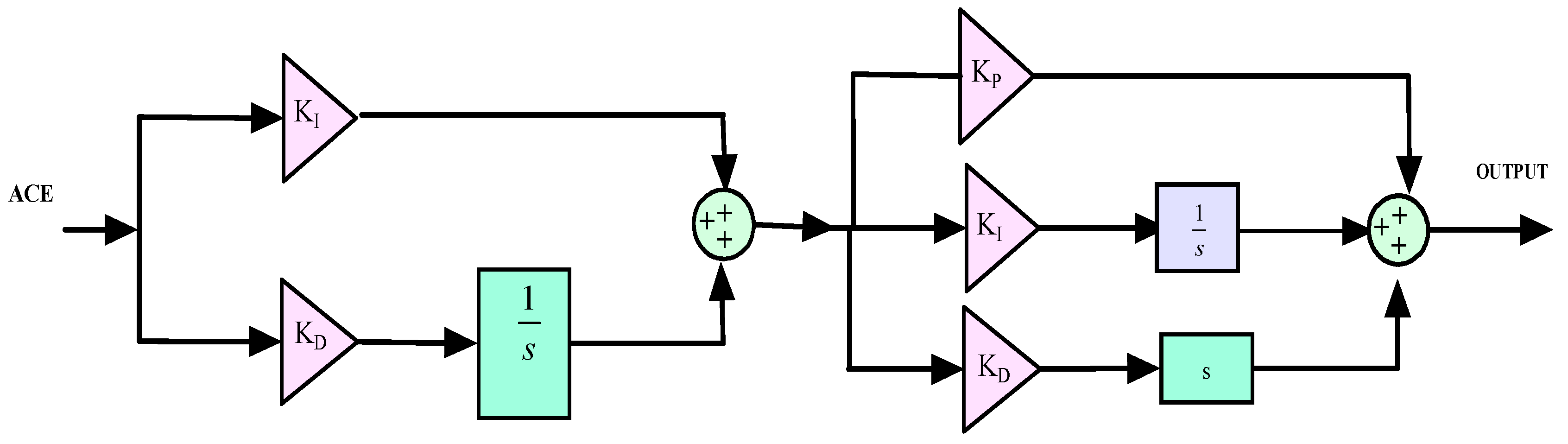 Energies 16 01917 g008 Energies 16 01917 g008