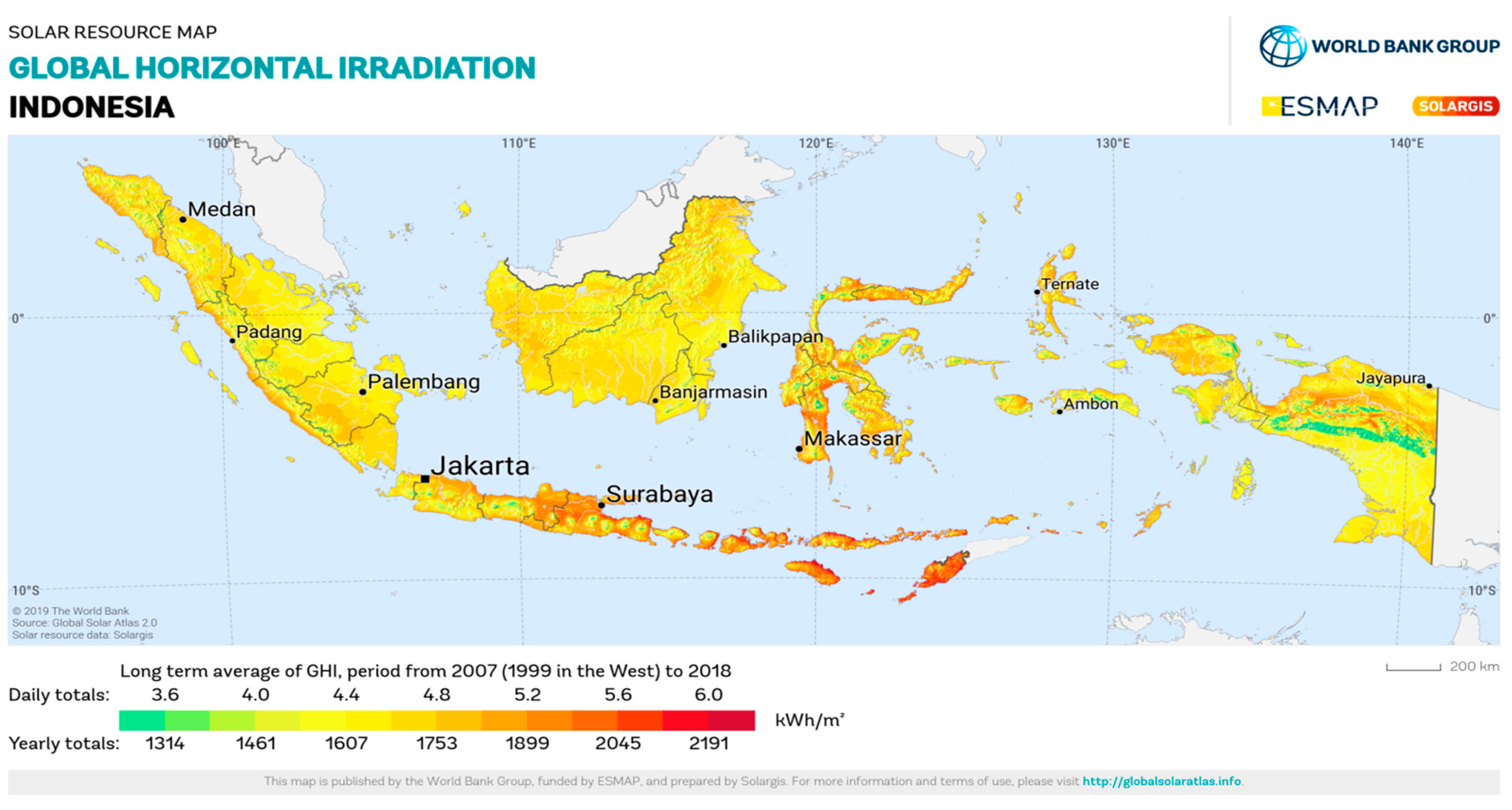 Energies 16 01918 g005