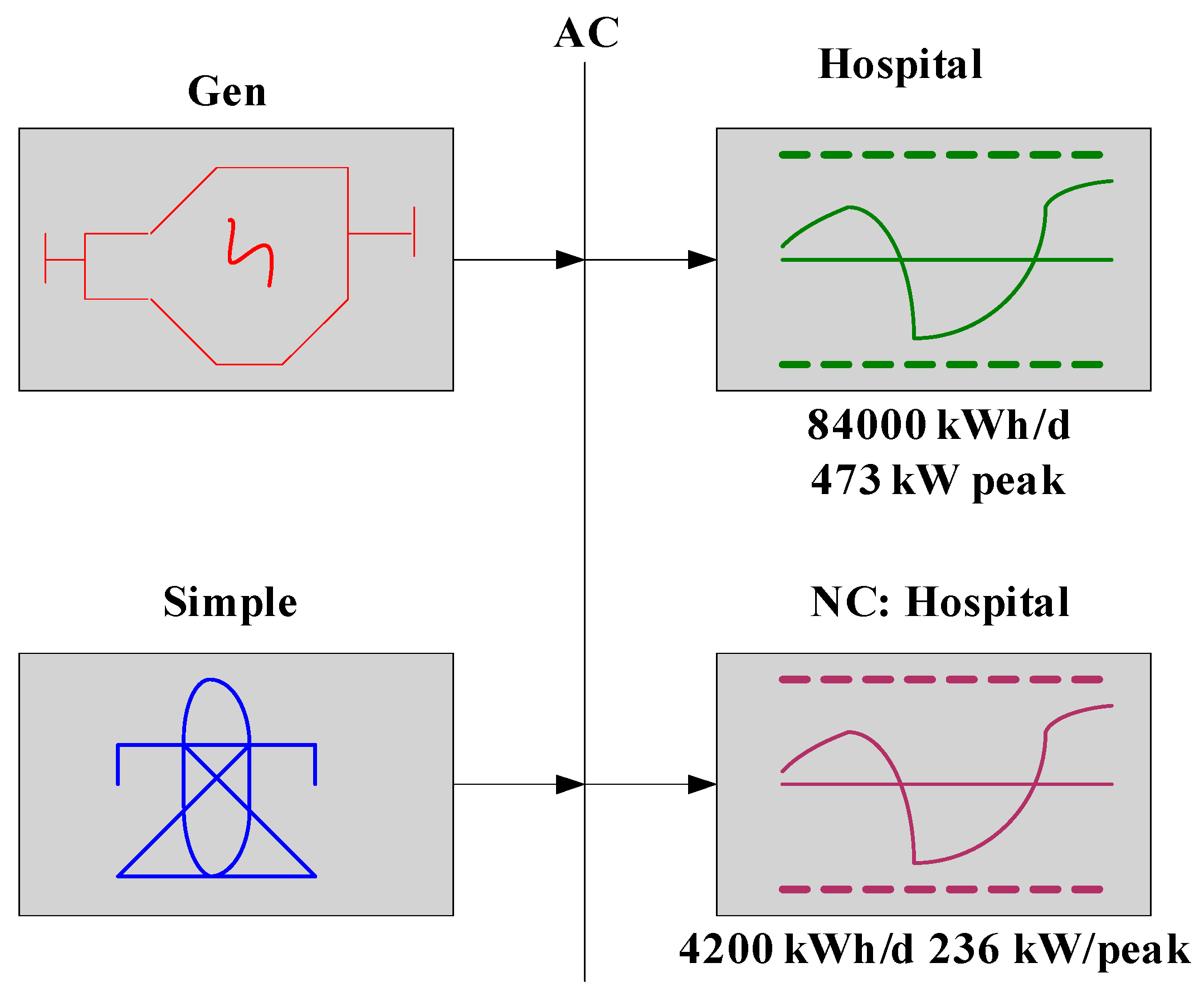 Energies 16 01918 g010