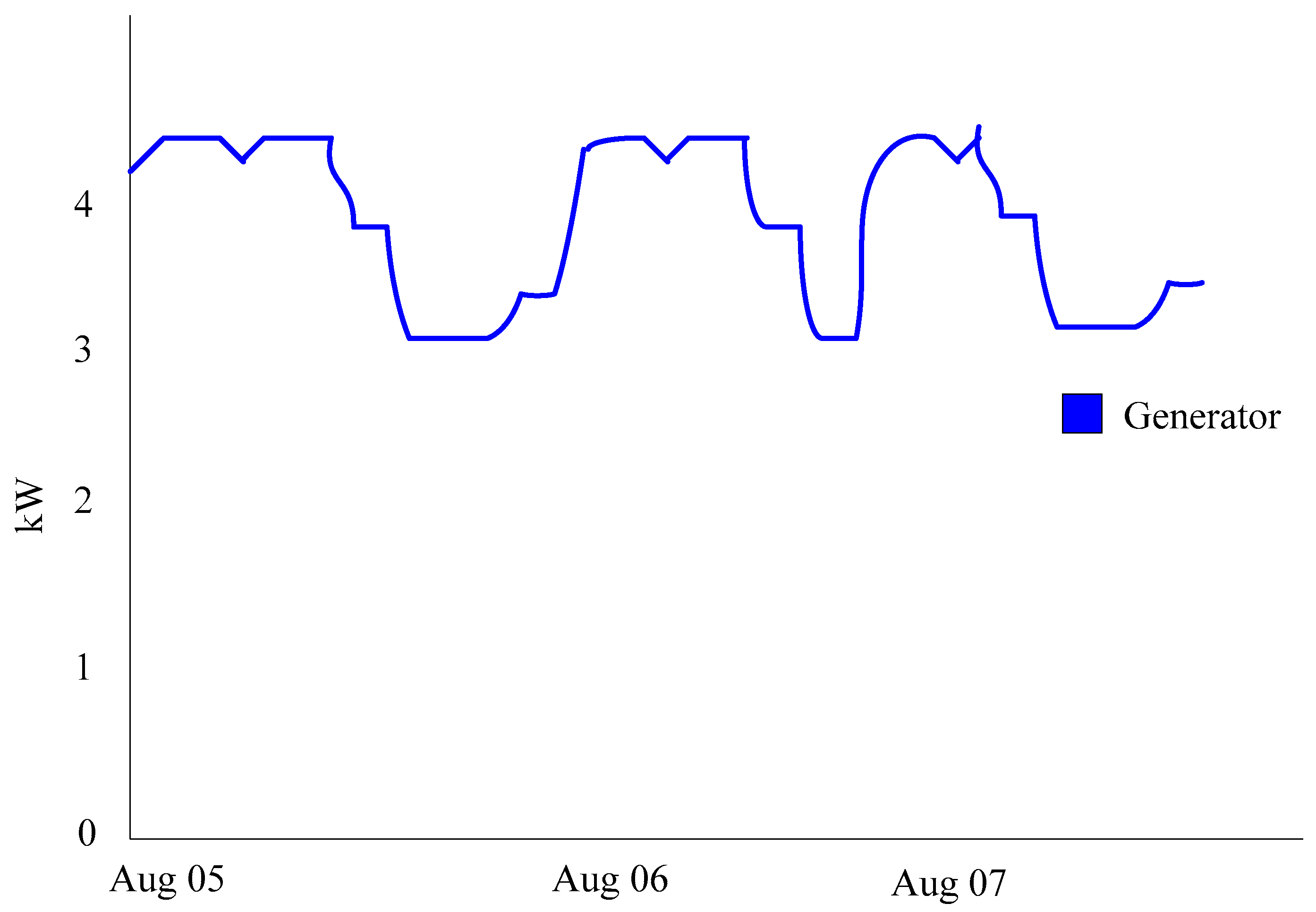 Energies 16 01918 g011