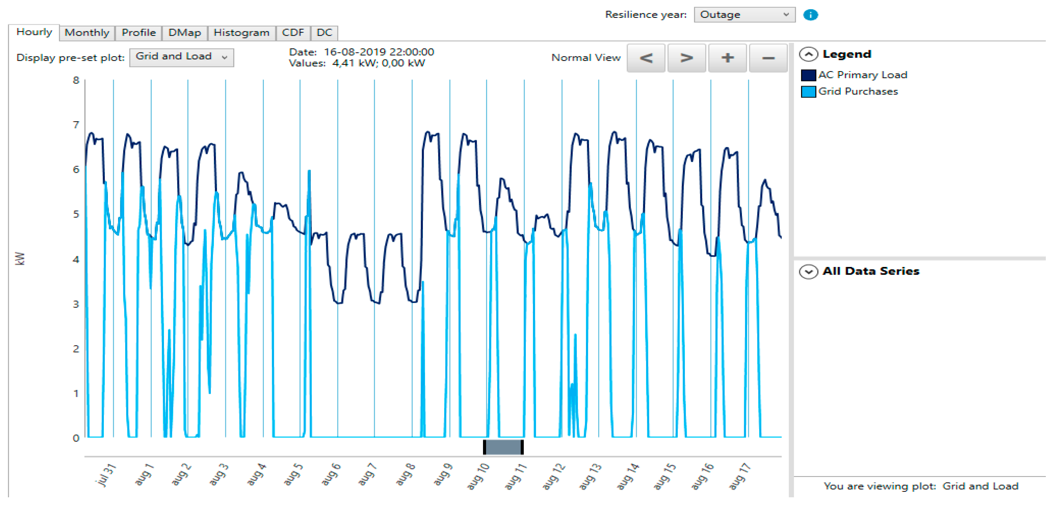 Energies 16 01918 g018