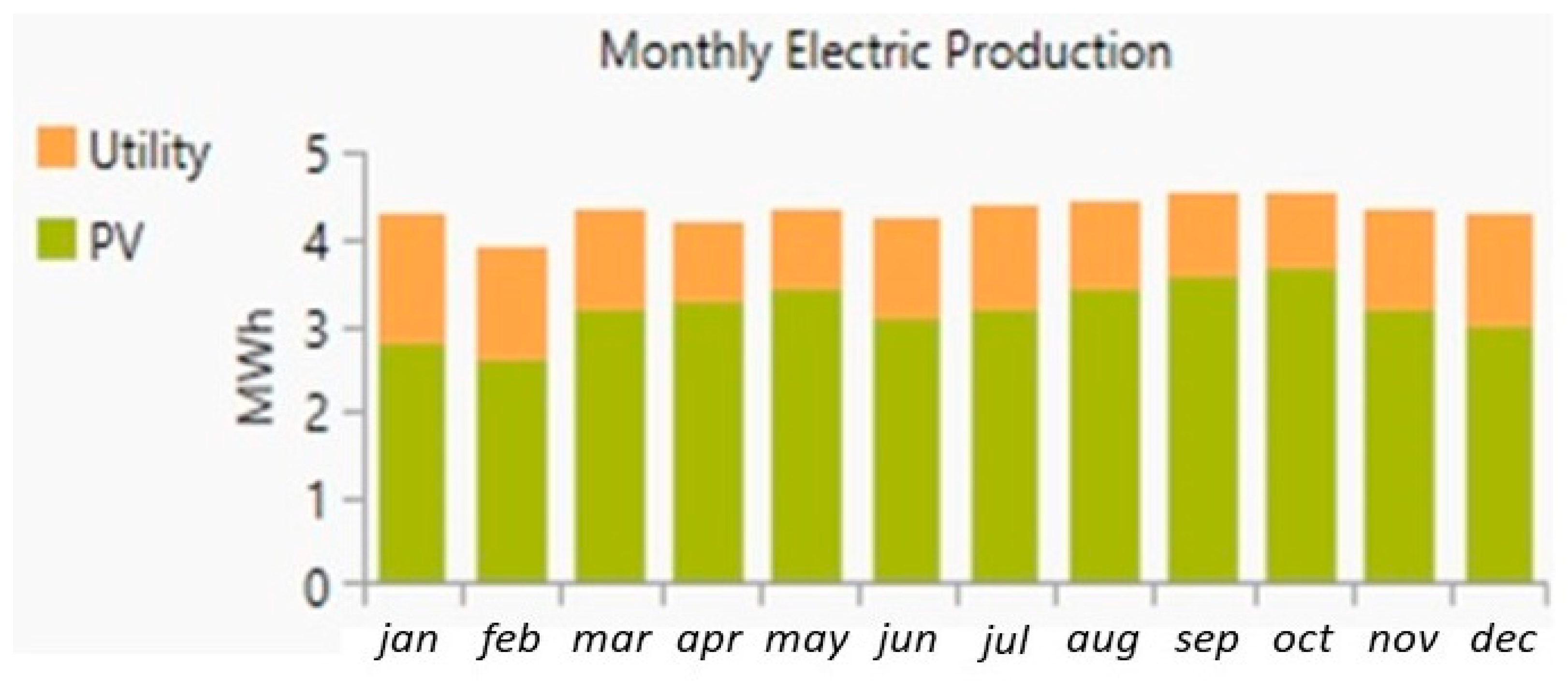 Energies 16 01918 g020