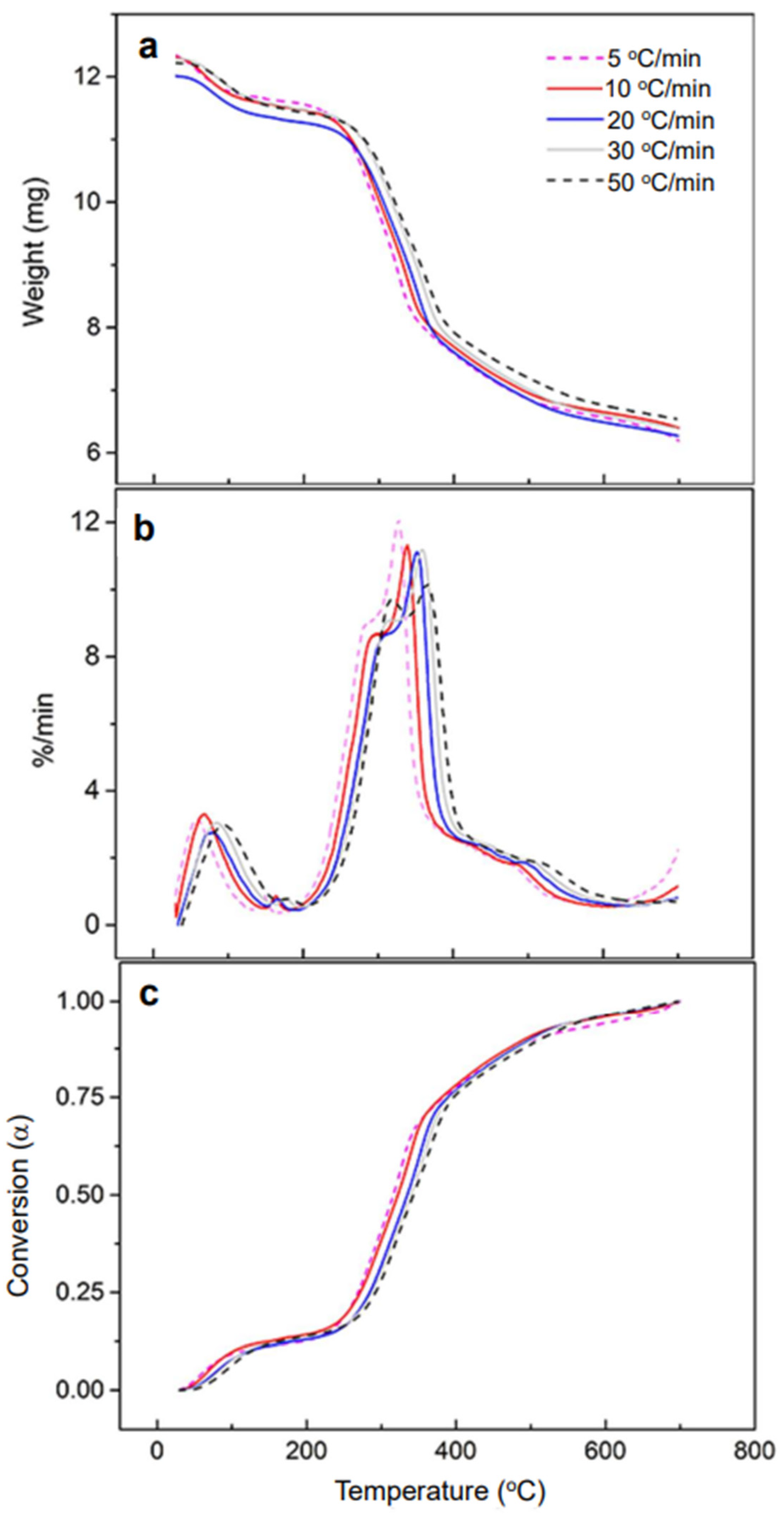 Energies 16 01919 g002 Energies 16 01919 g002