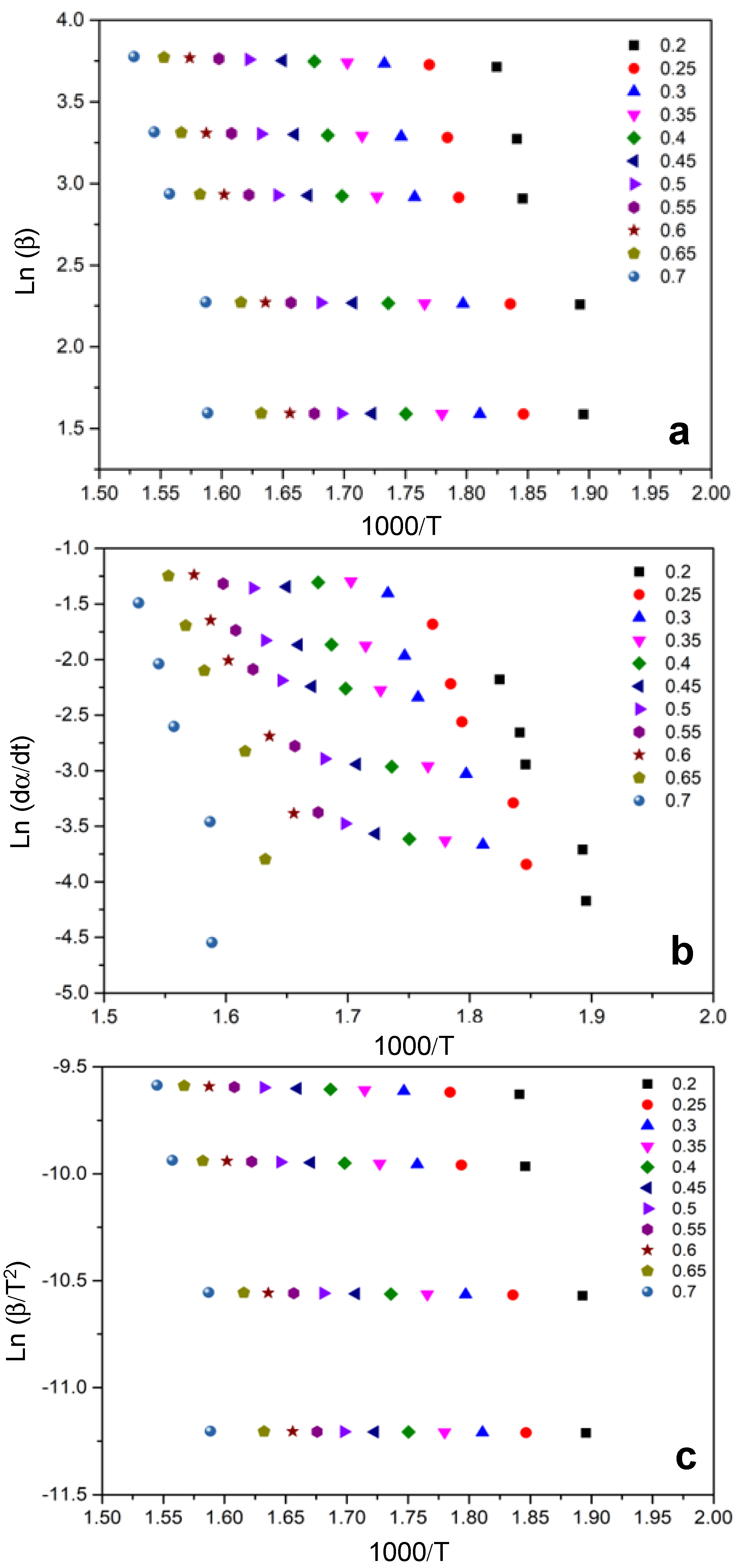 Energies 16 01919 g004 Energies 16 01919 g004