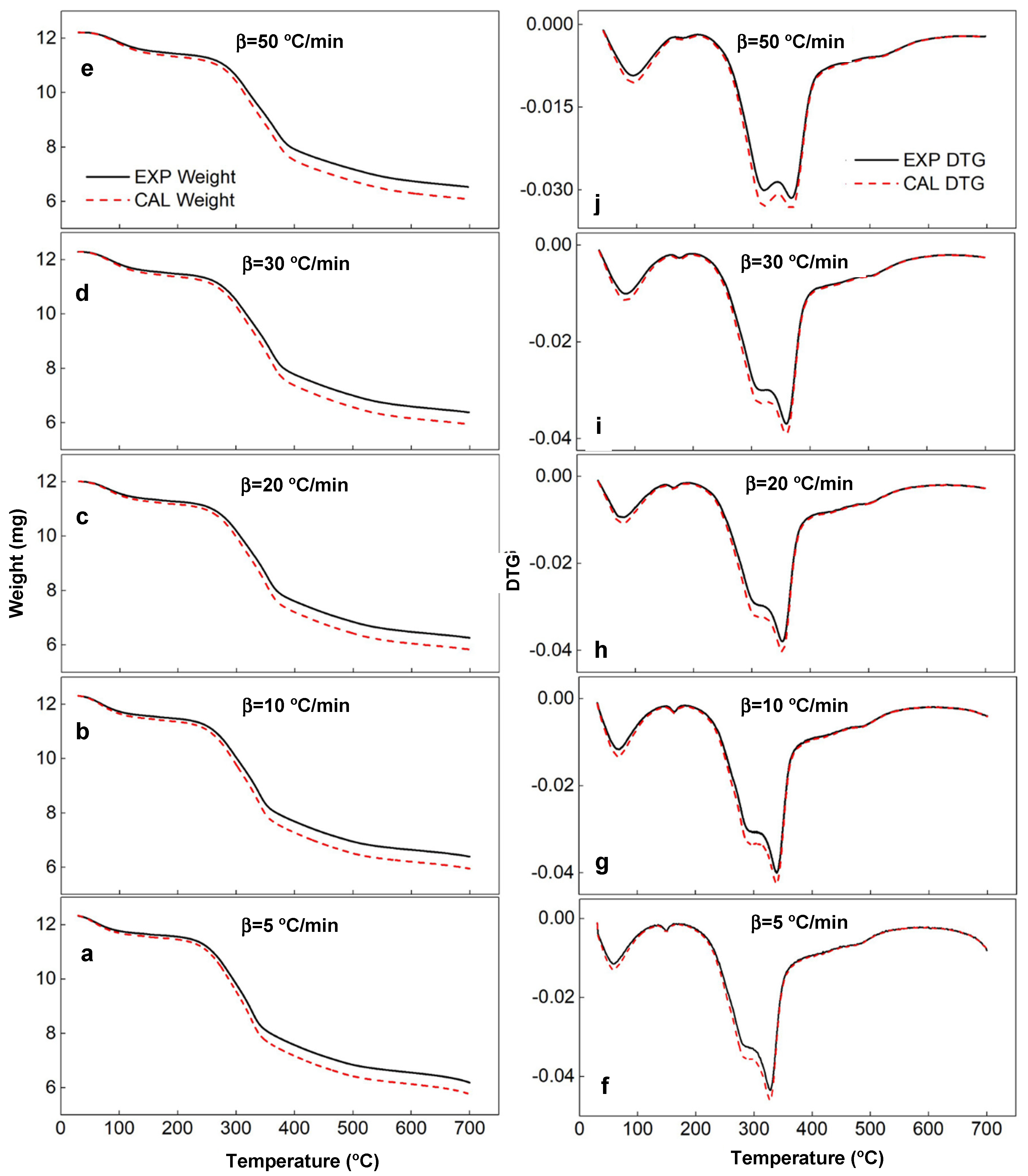 Energies 16 01919 g009 Energies 16 01919 g009