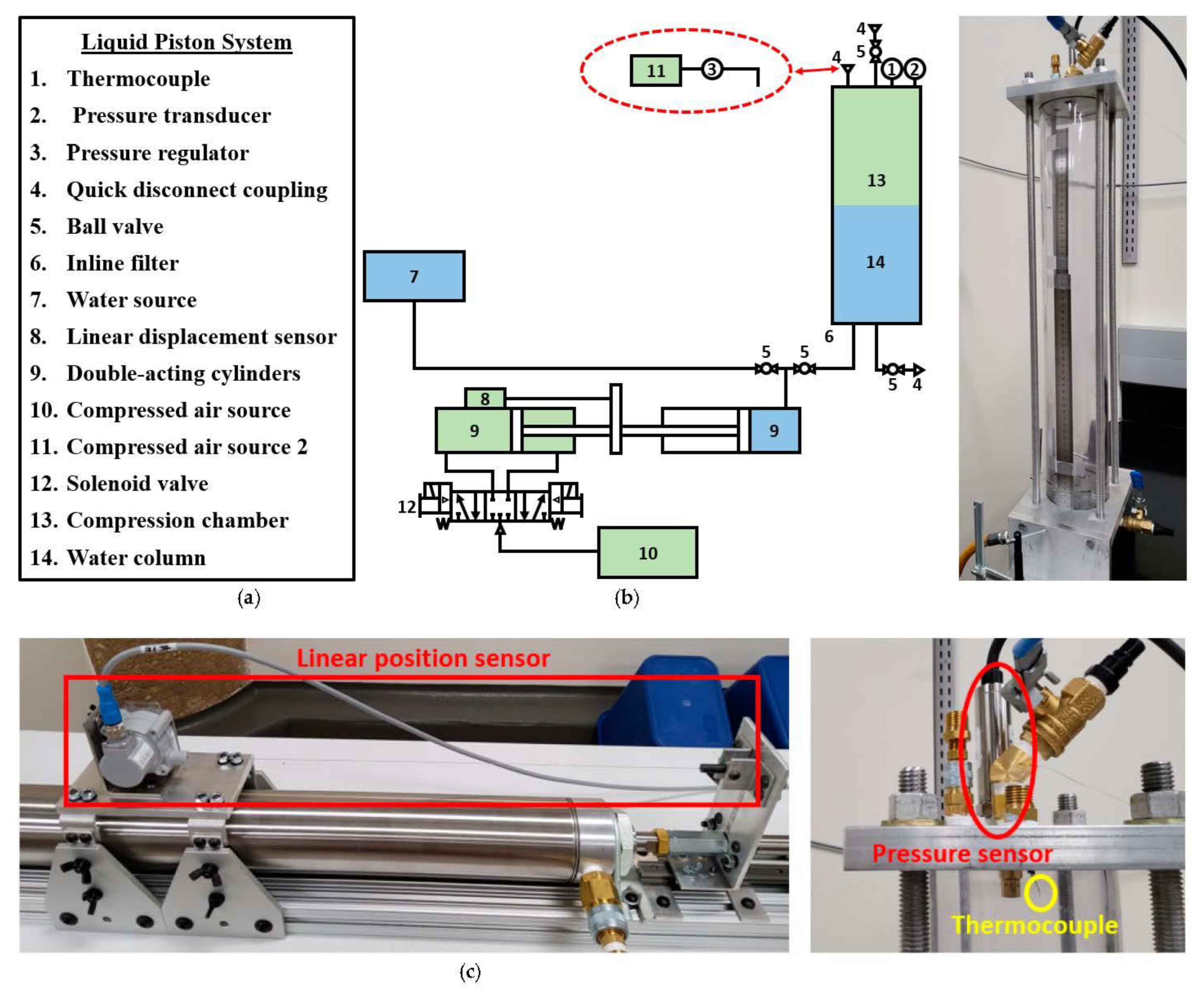 Energies 16 01921 g002