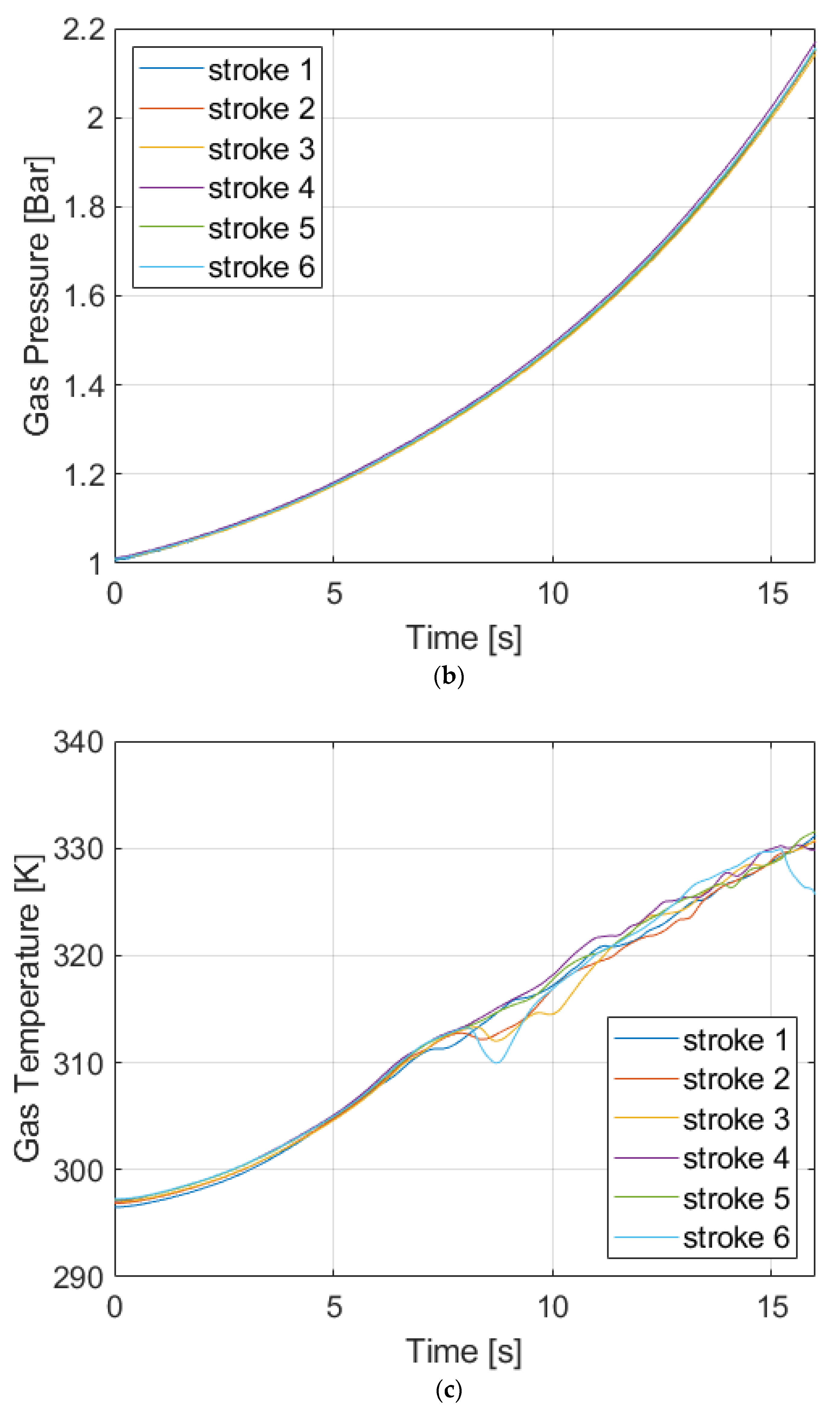 Energies 16 01921 g003b