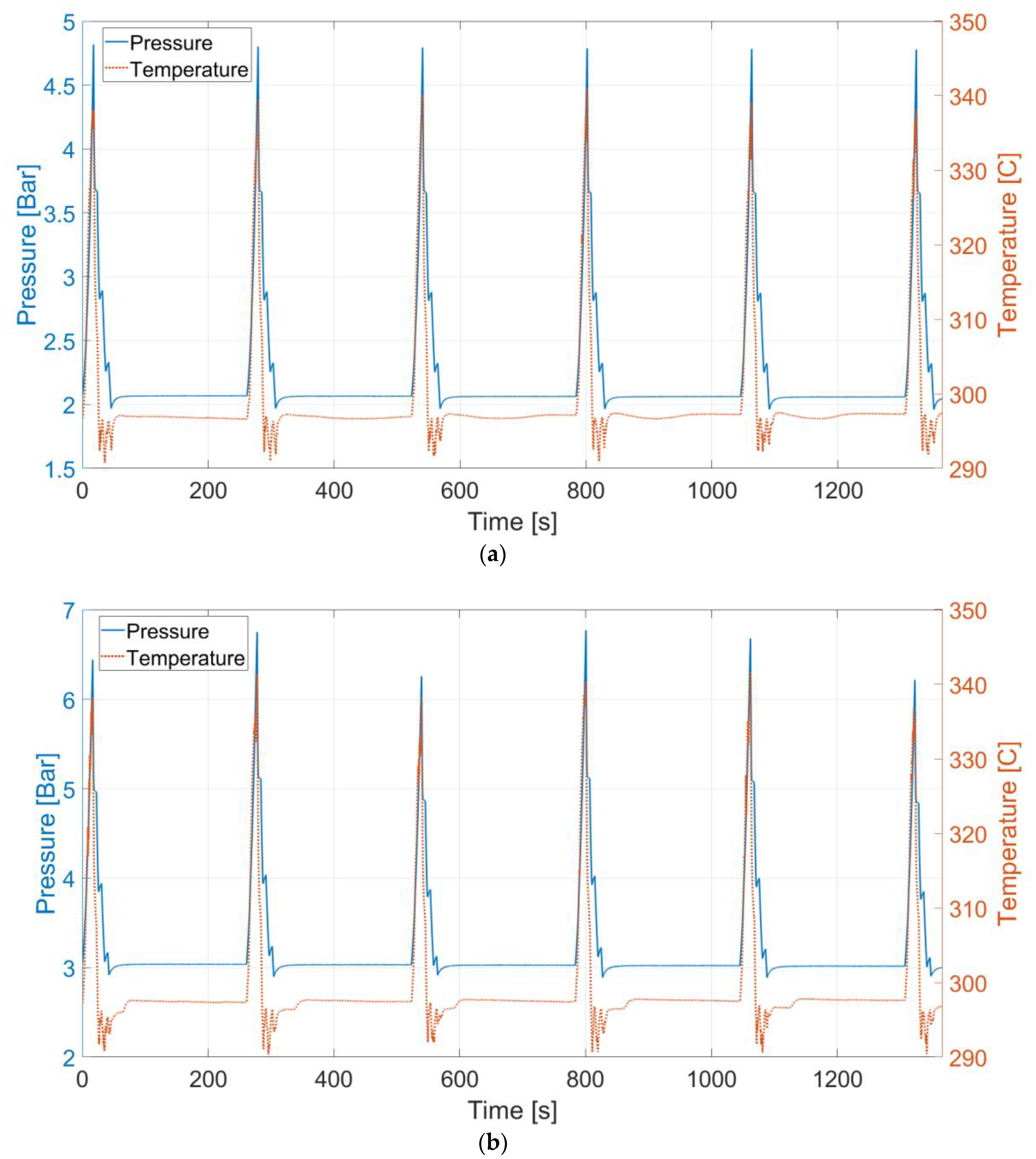Energies 16 01921 g004