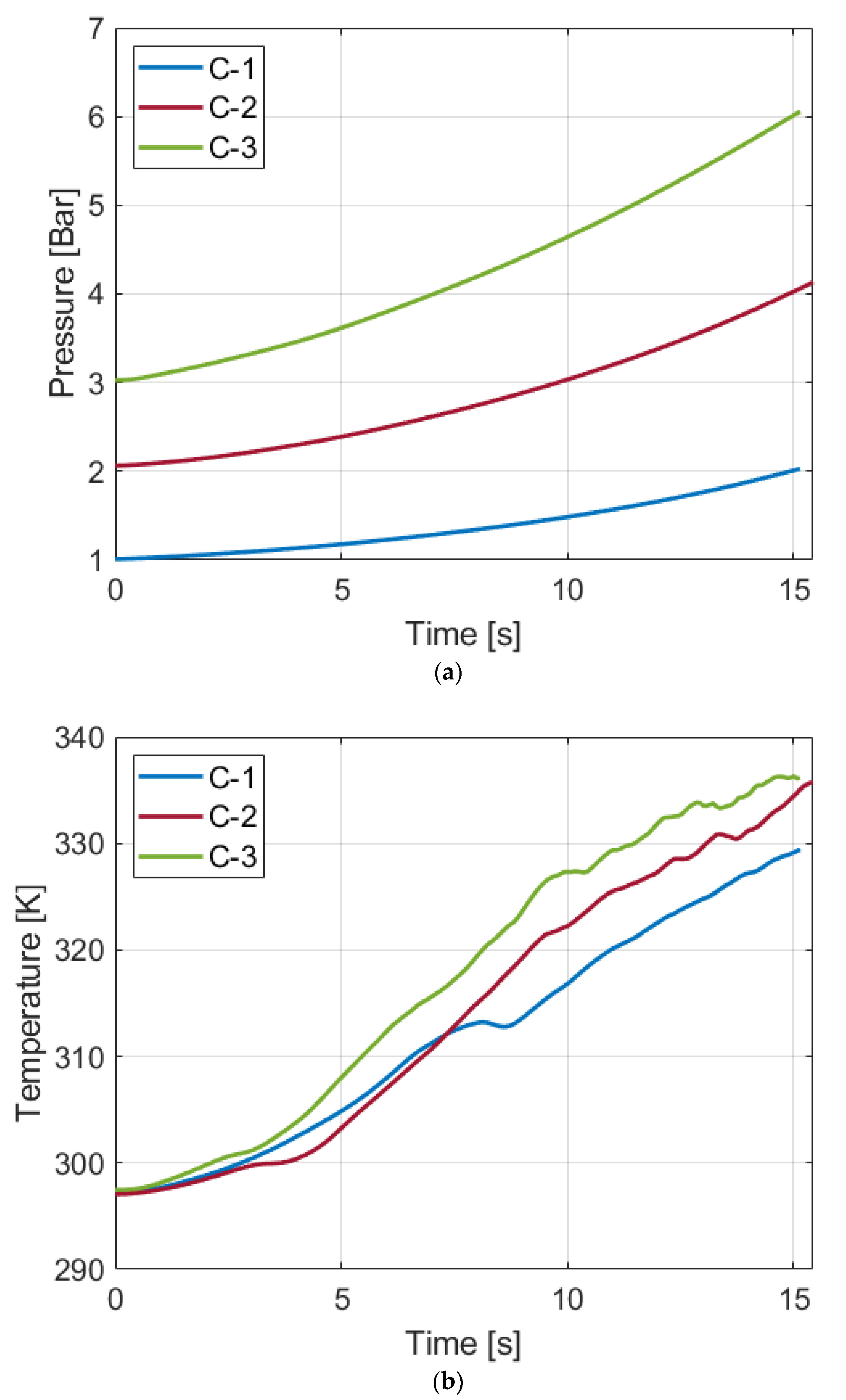 Energies 16 01921 g005a