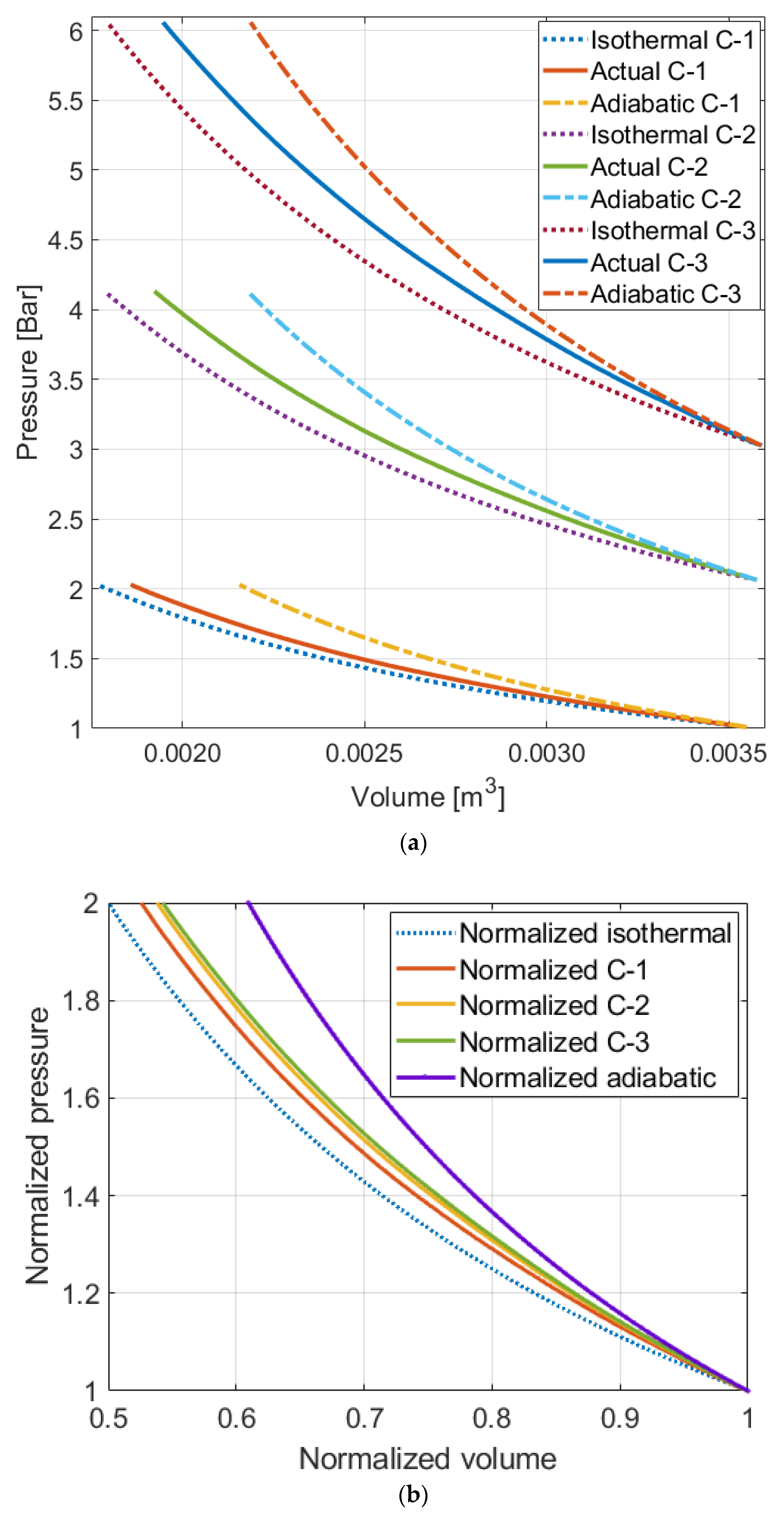 Energies 16 01921 g006