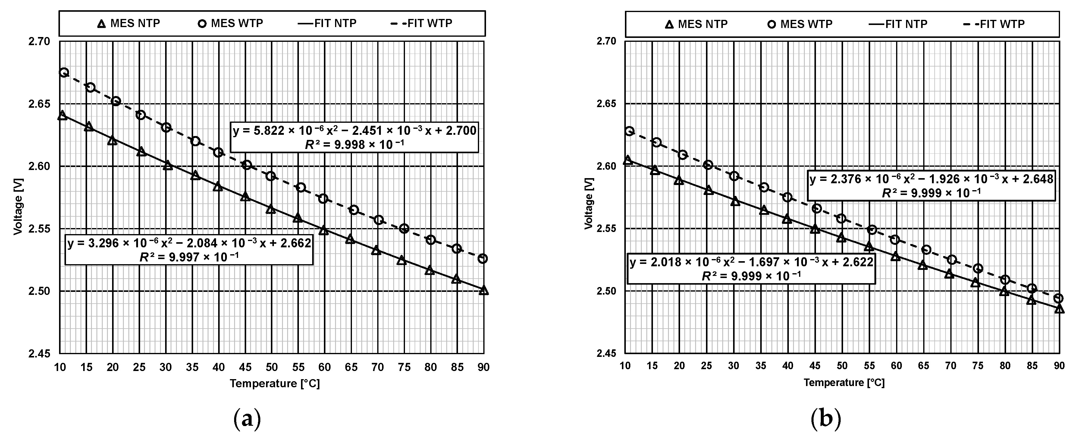 Energies 16 01923 g002