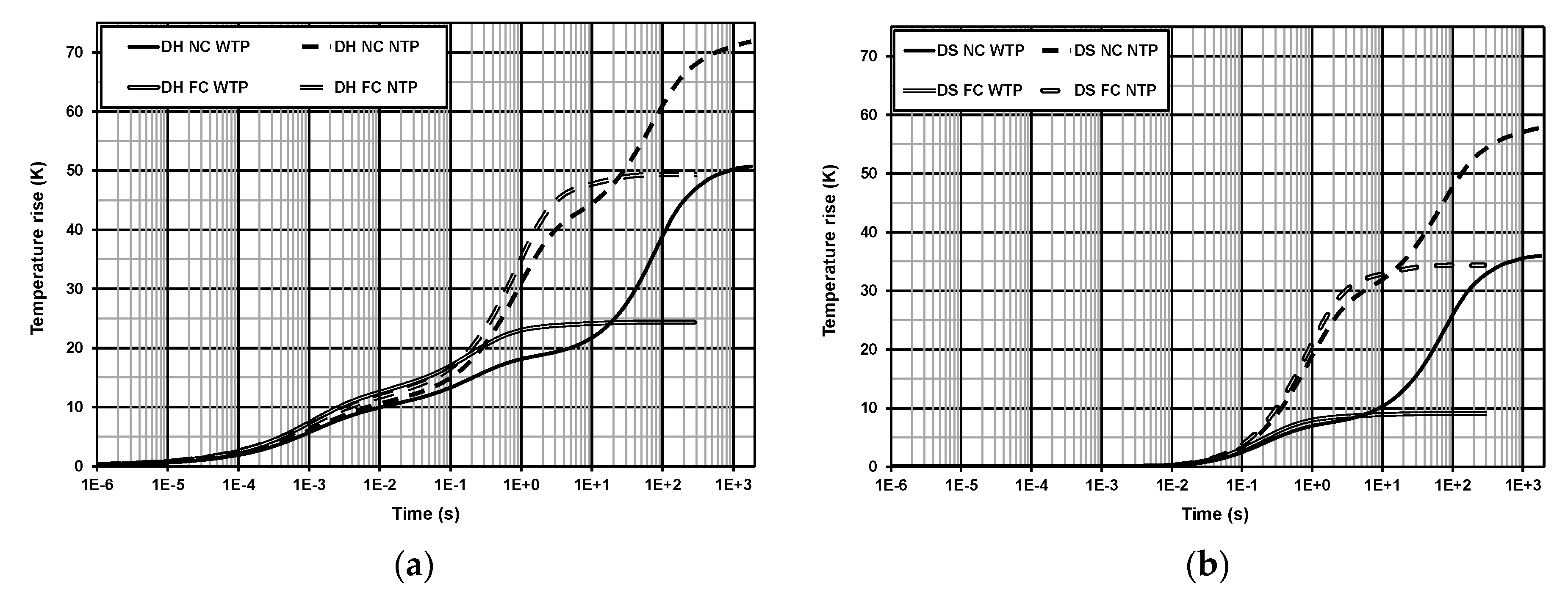 Energies 16 01923 g004