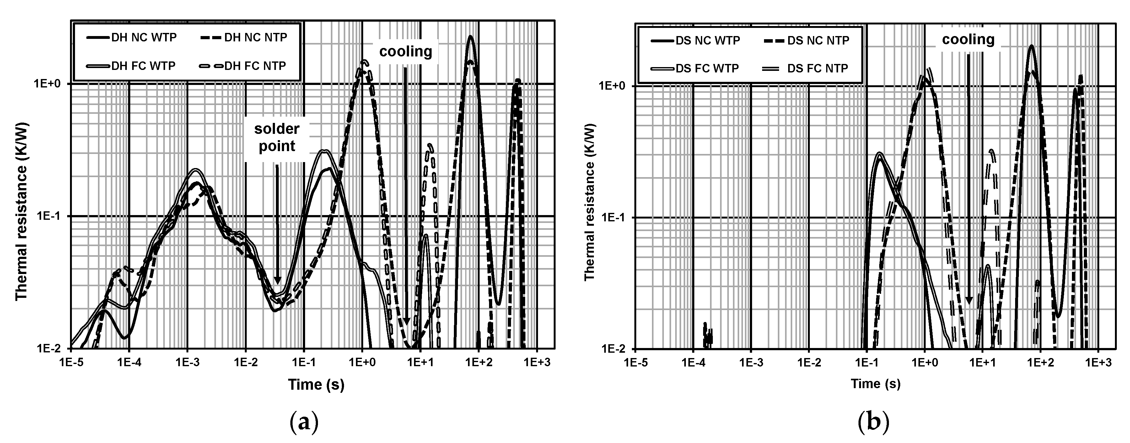 Energies 16 01923 g005