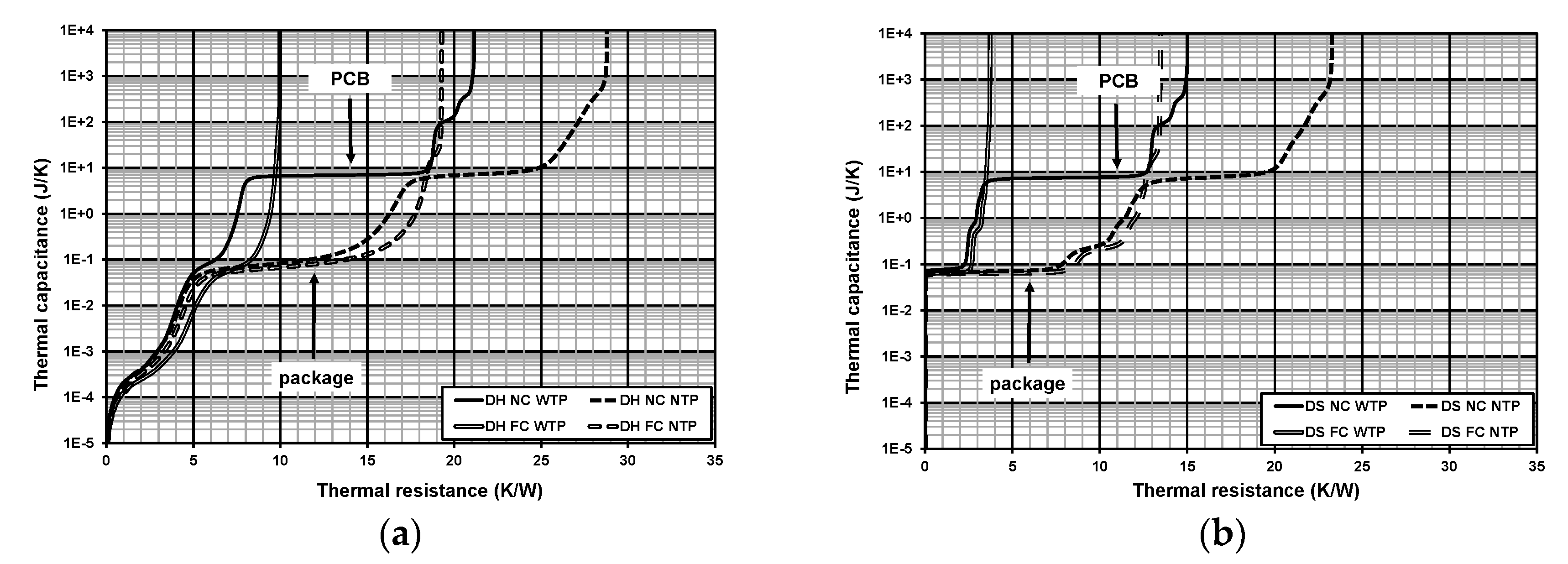Energies 16 01923 g006