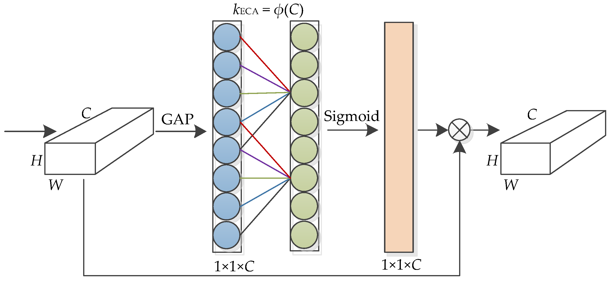 Energies 16 01925 g004