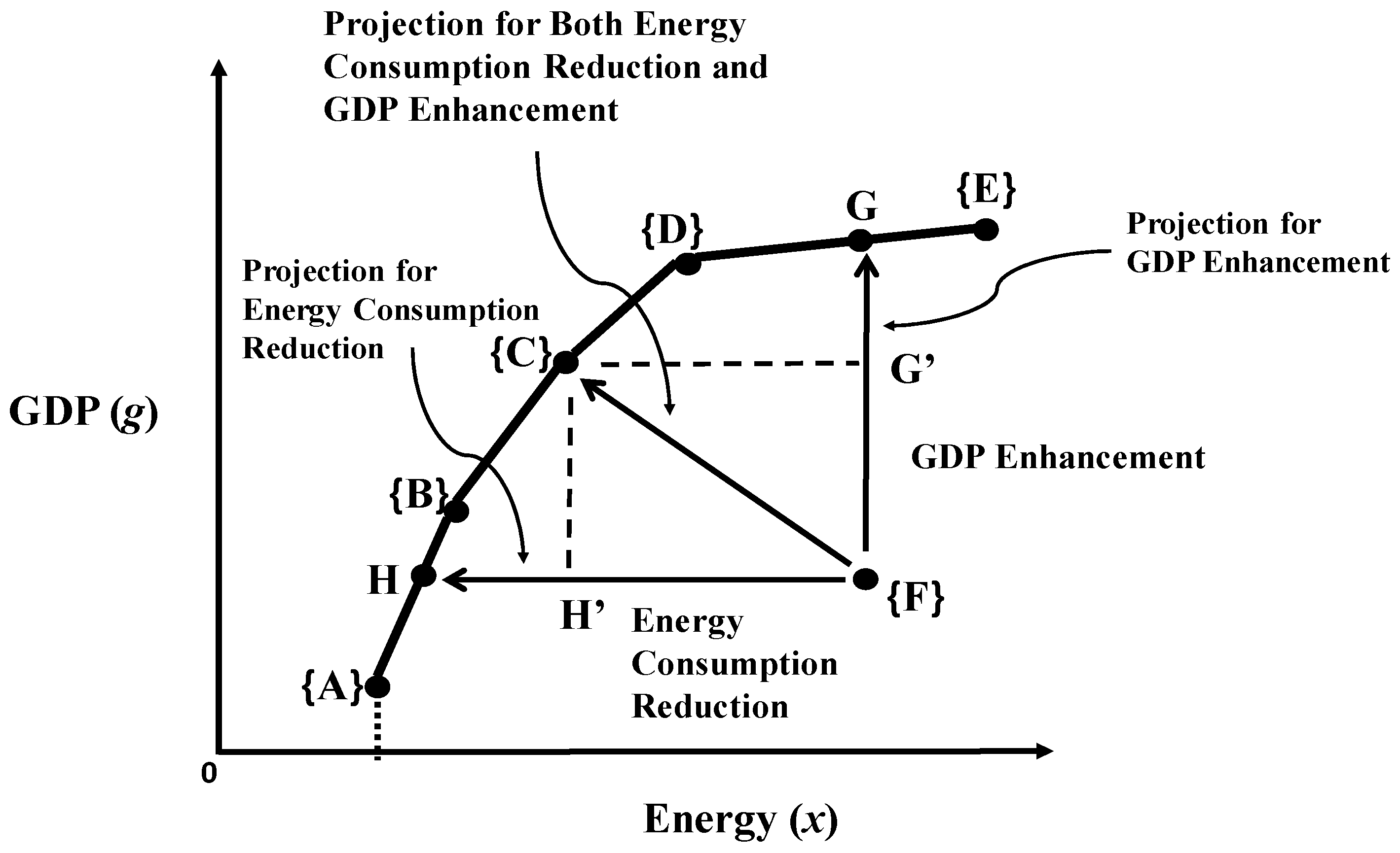 Energies 16 01927 g002